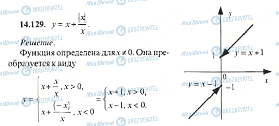 ГДЗ Алгебра 11 класс страница 14.129