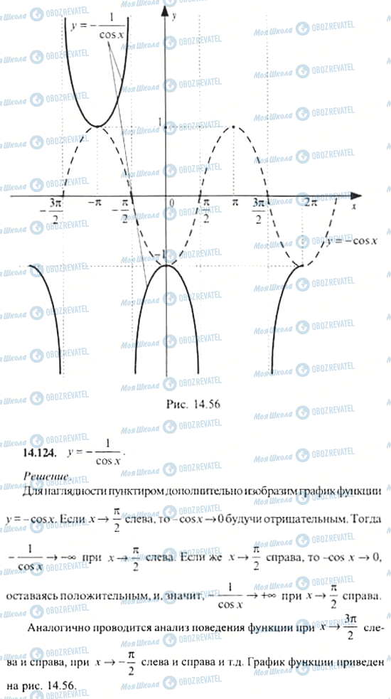 ГДЗ Алгебра 11 класс страница 14.124