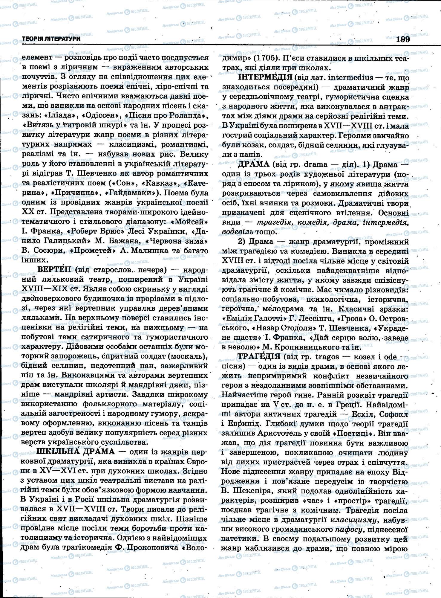 ЗНО Укр мова 11 класс страница 199