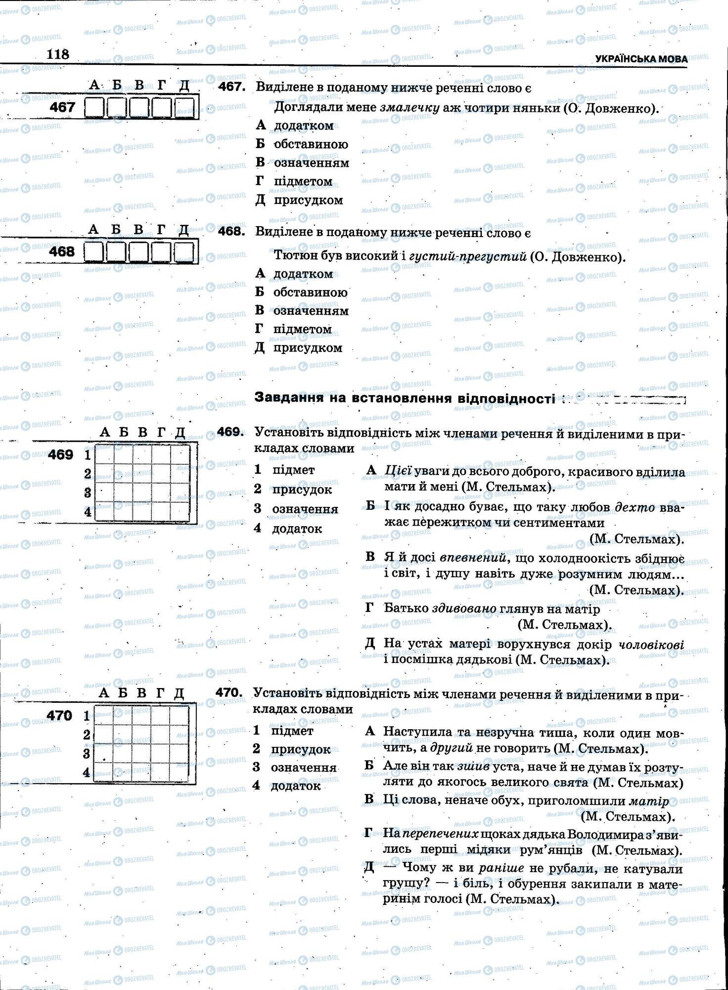 ЗНО Українська мова 11 клас сторінка 118