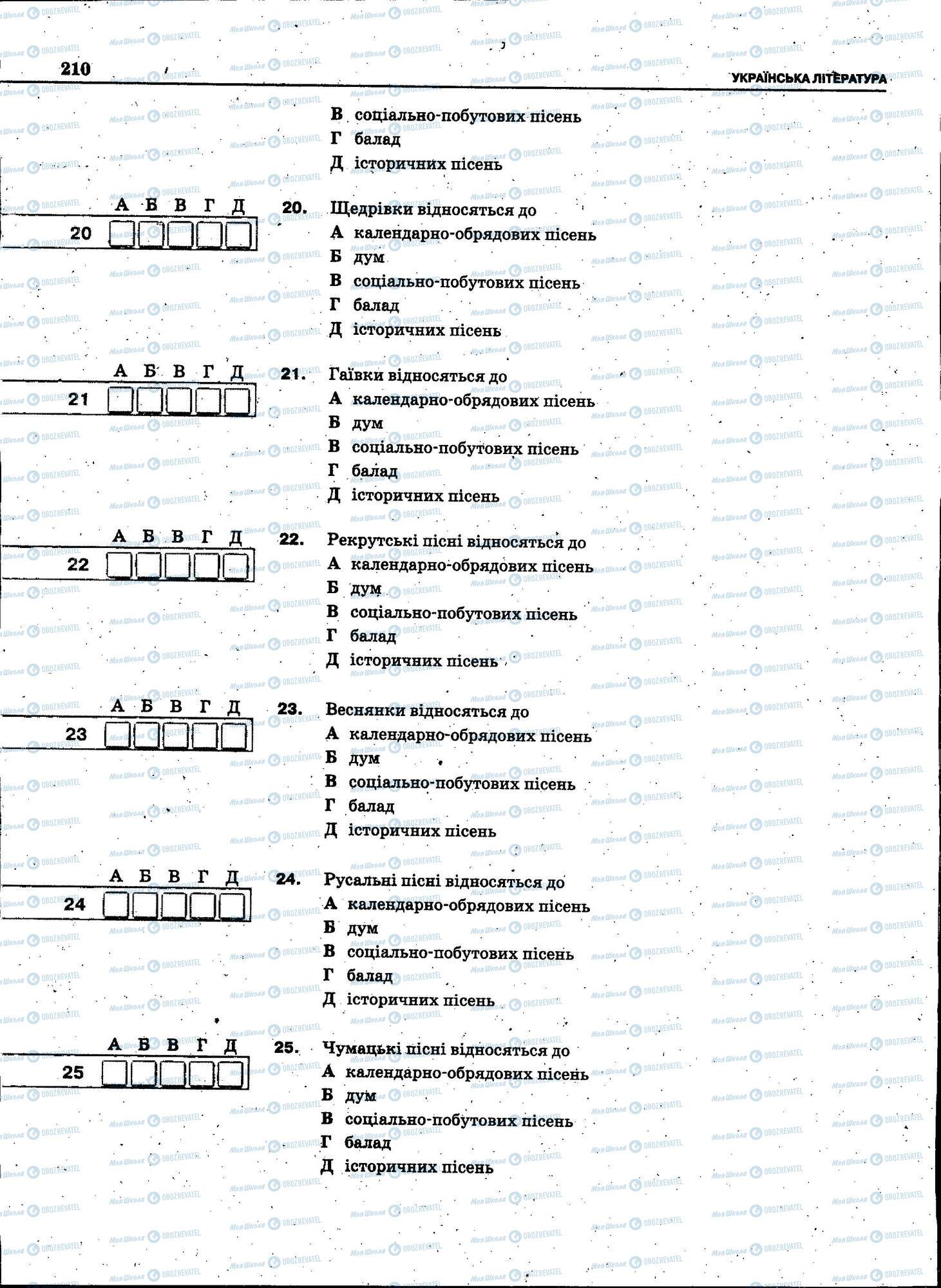 ЗНО Українська мова 11 клас сторінка 210