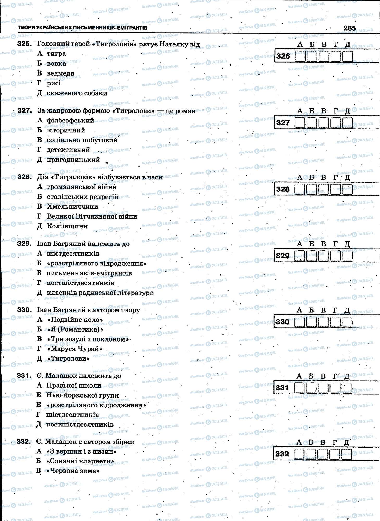 ЗНО Укр мова 11 класс страница 265