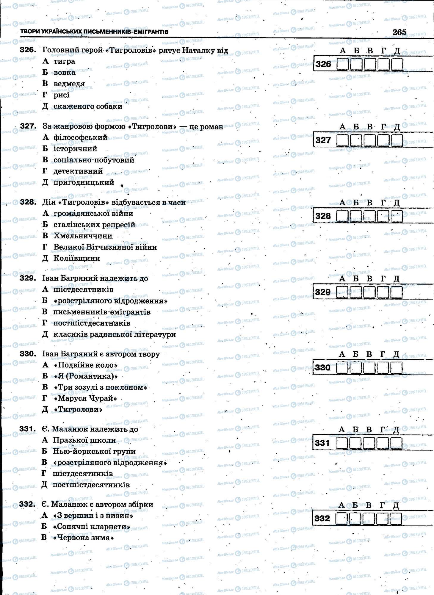 ЗНО Українська мова 11 клас сторінка 265