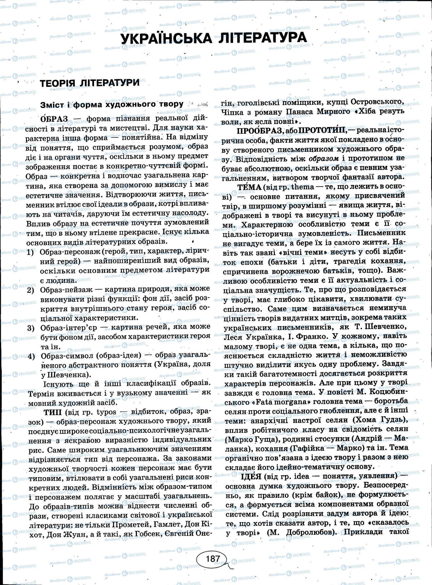 ЗНО Укр мова 11 класс страница 187