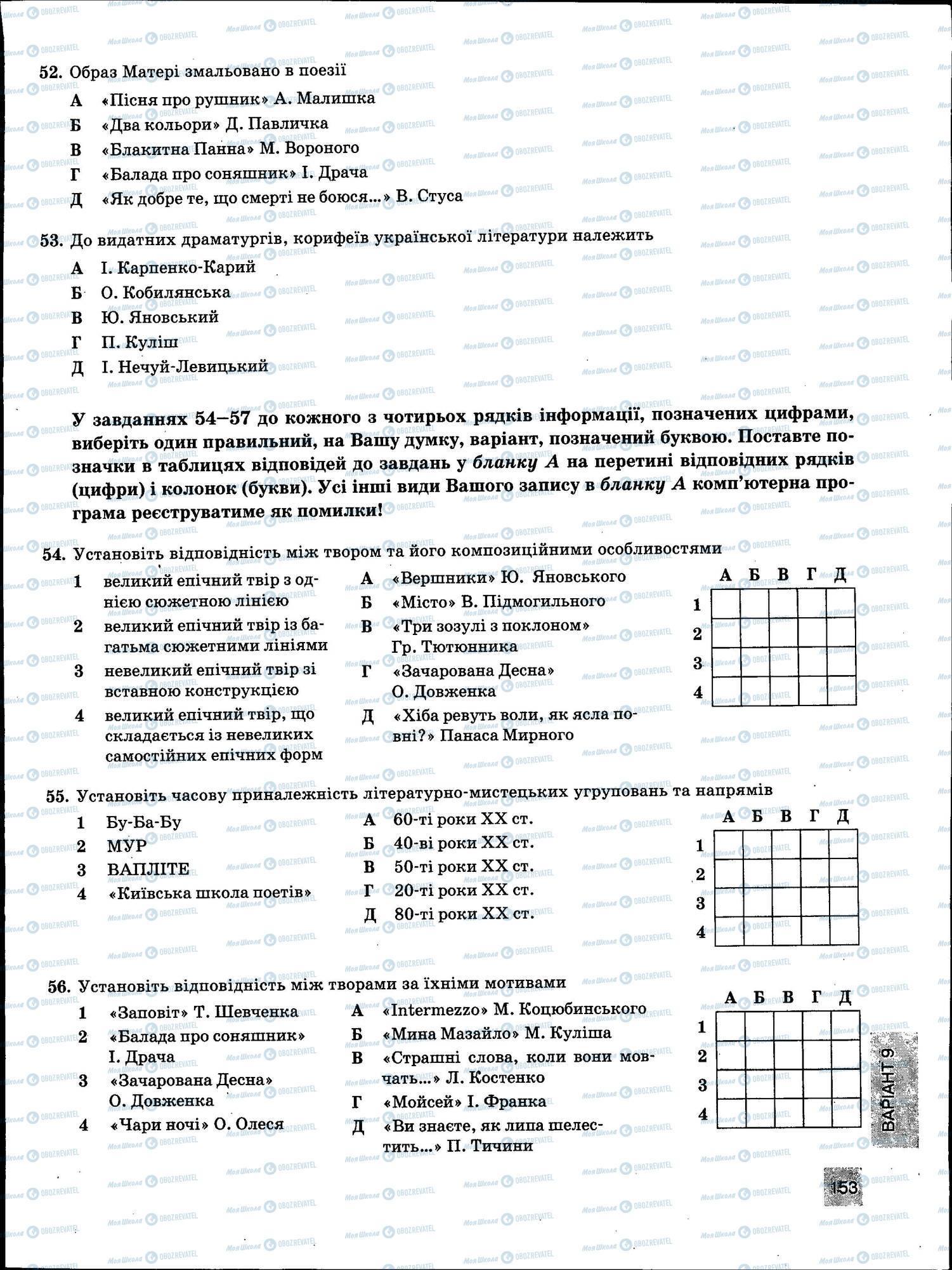 ЗНО Укр мова 11 класс страница 153