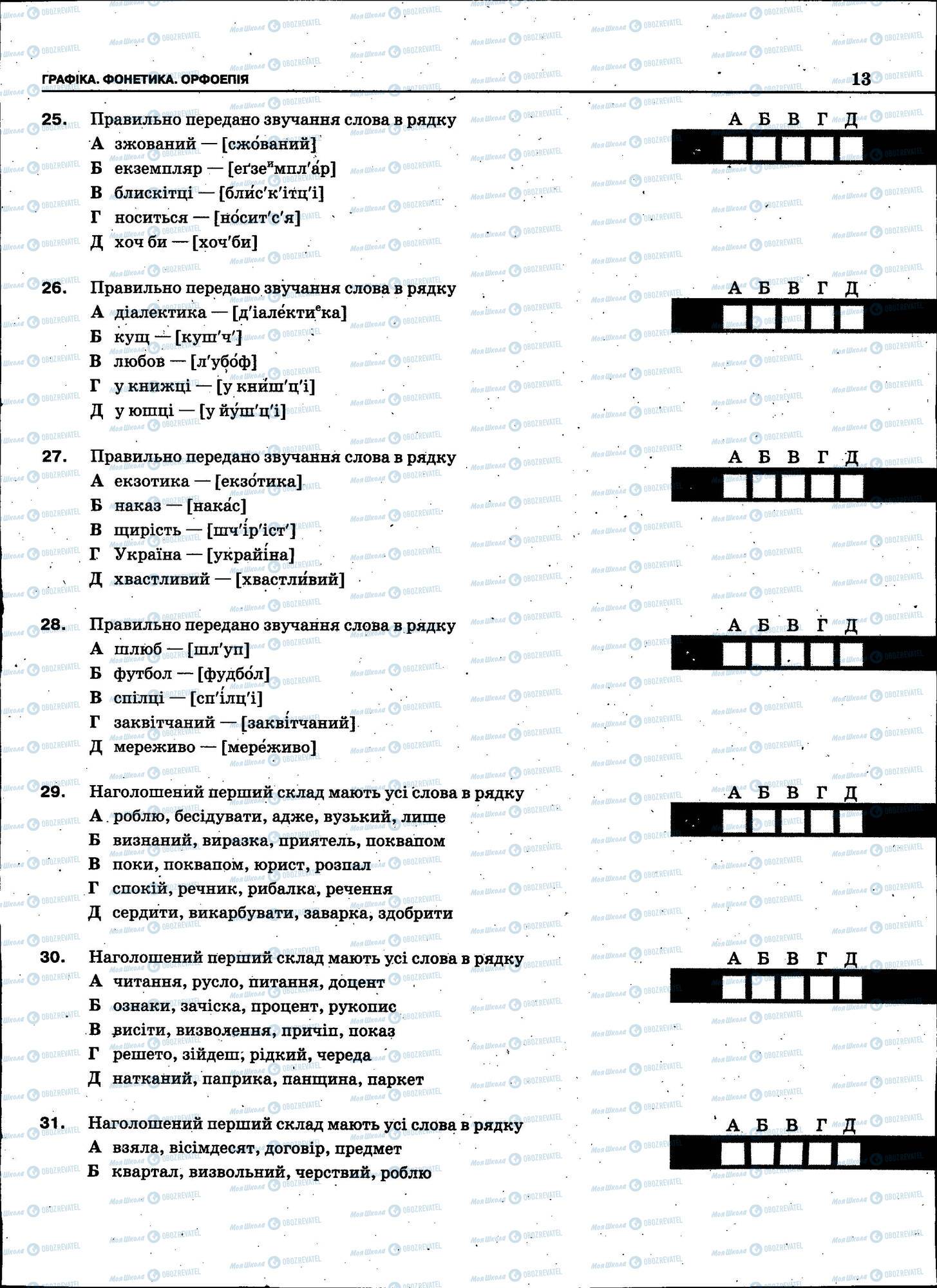 ЗНО Укр мова 11 класс страница 013