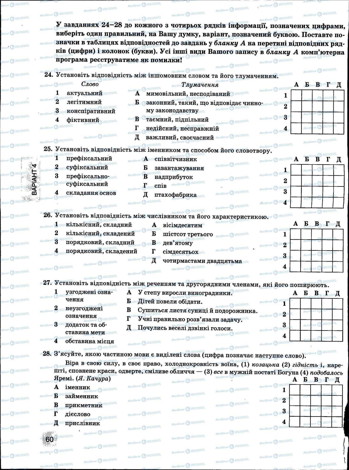 ЗНО Укр мова 11 класс страница 060