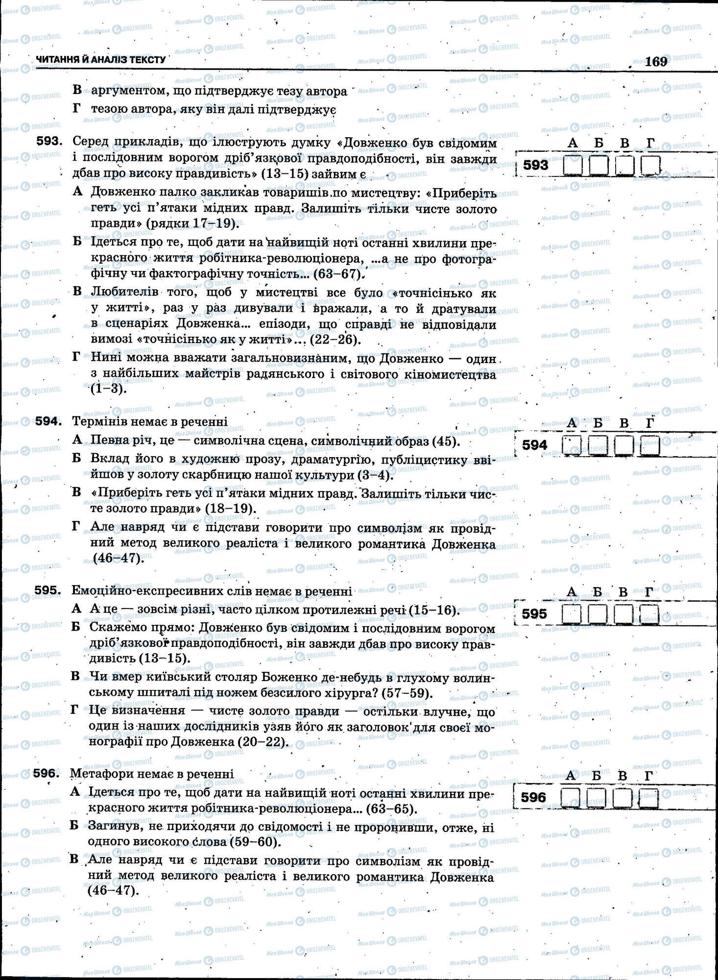 ЗНО Укр мова 11 класс страница 169