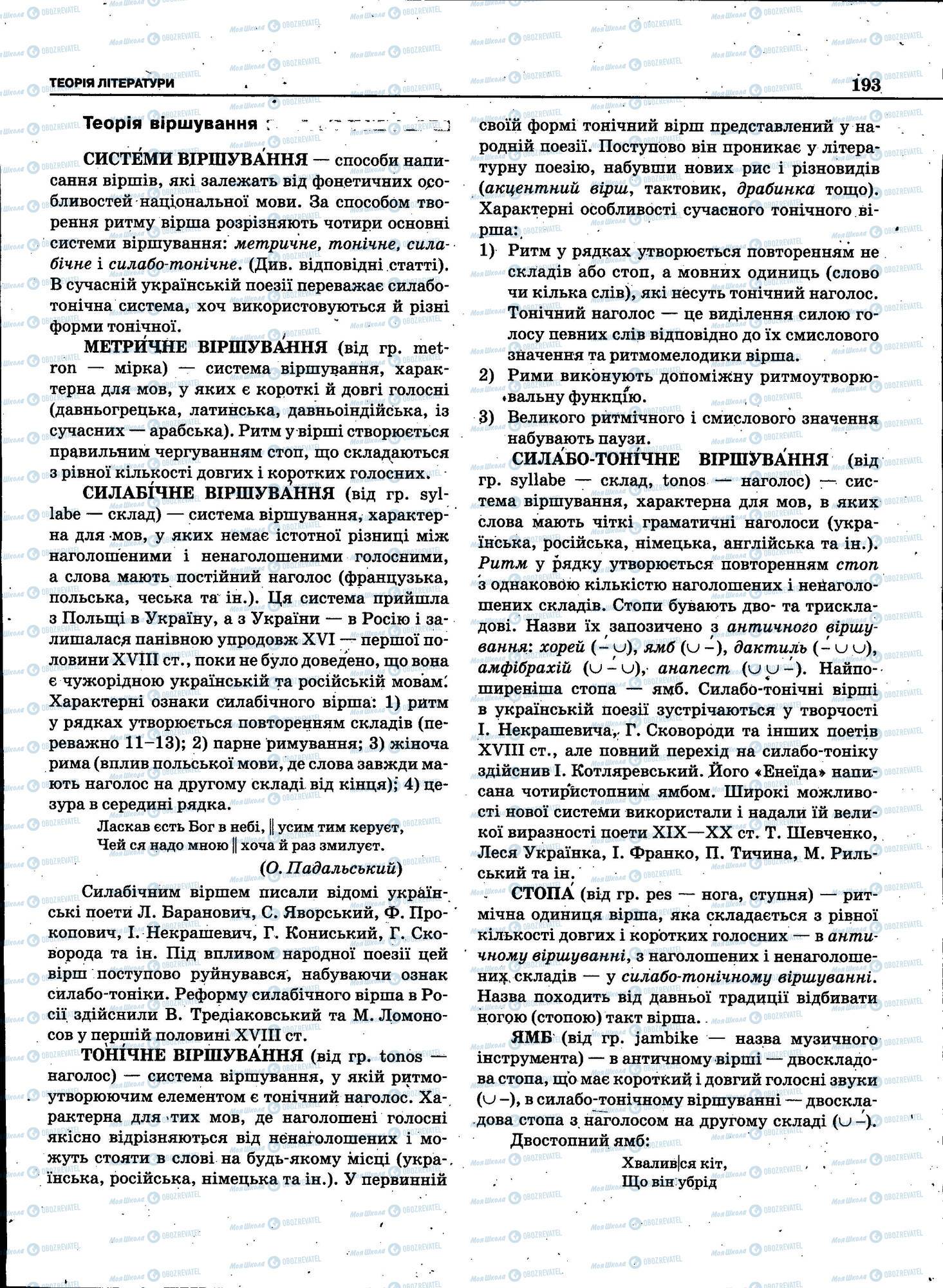 ЗНО Українська мова 11 клас сторінка 193