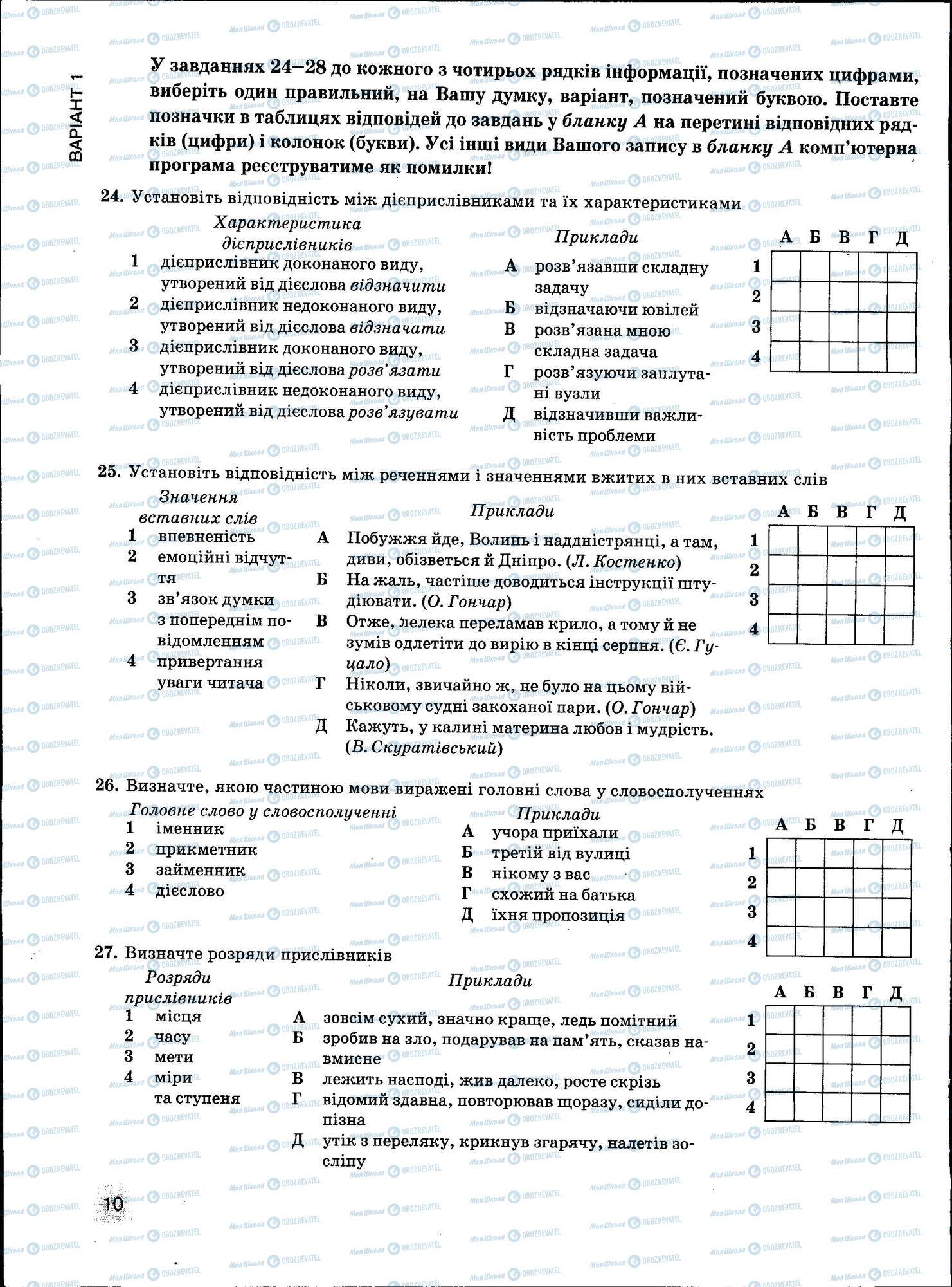 ЗНО Укр мова 11 класс страница 010
