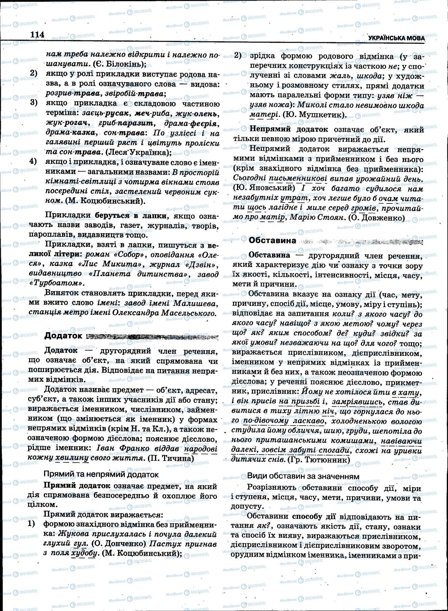 ЗНО Українська мова 11 клас сторінка 114