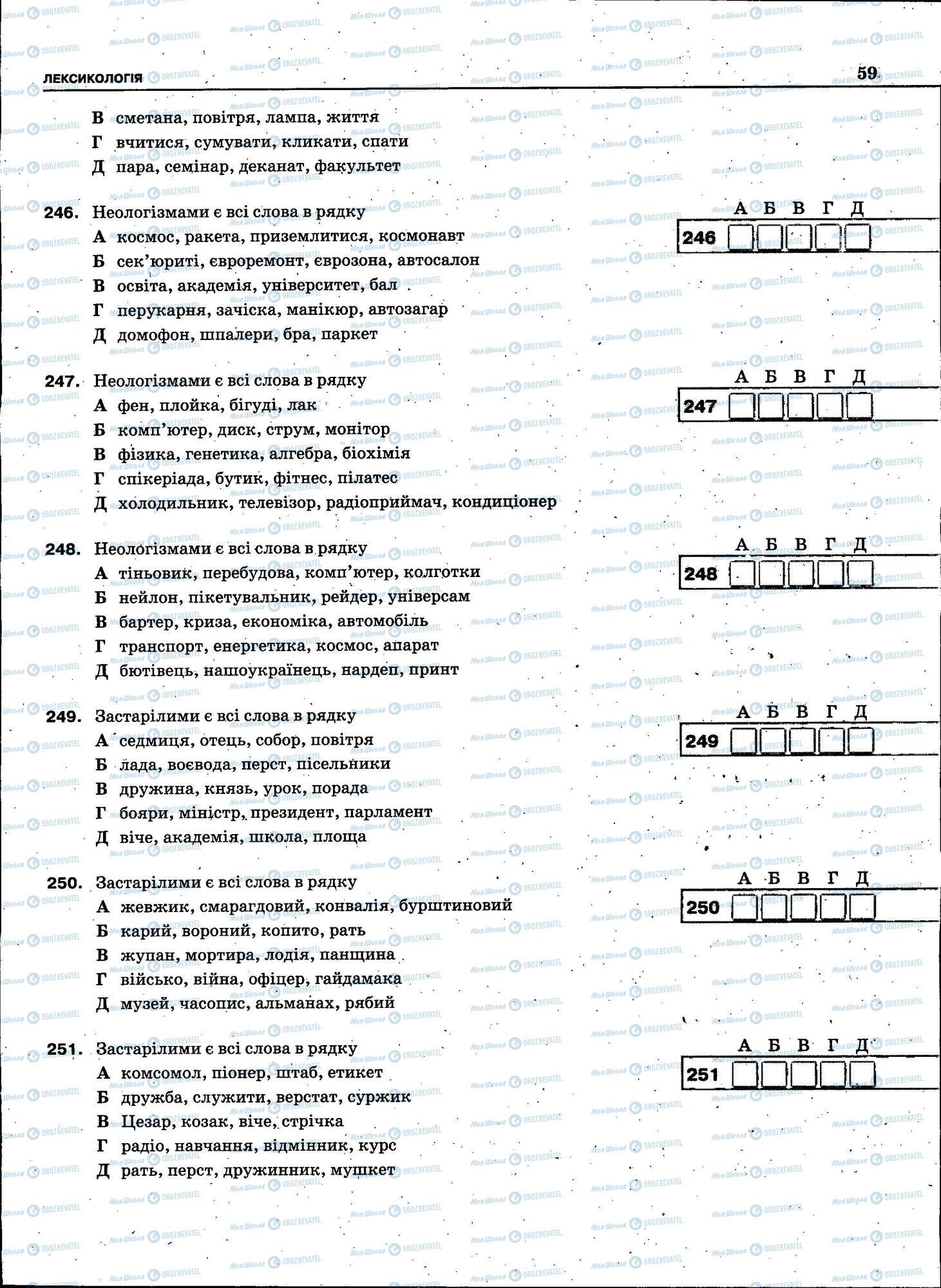 ЗНО Українська мова 11 клас сторінка 059