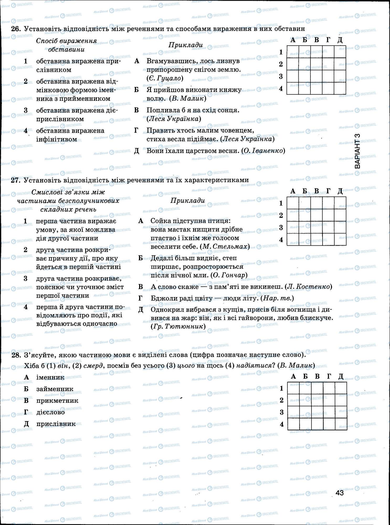ЗНО Українська мова 11 клас сторінка 043