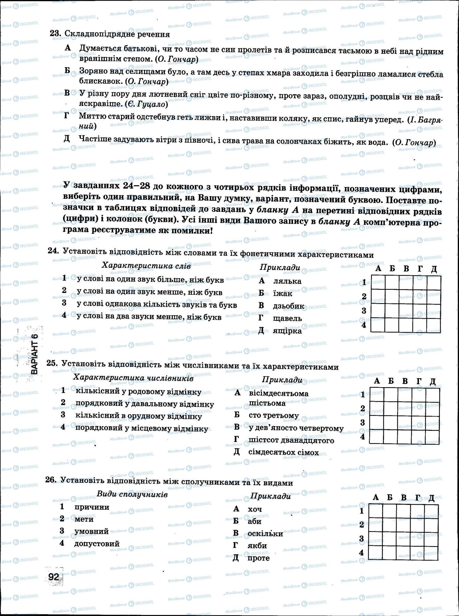 ЗНО Українська мова 11 клас сторінка 092