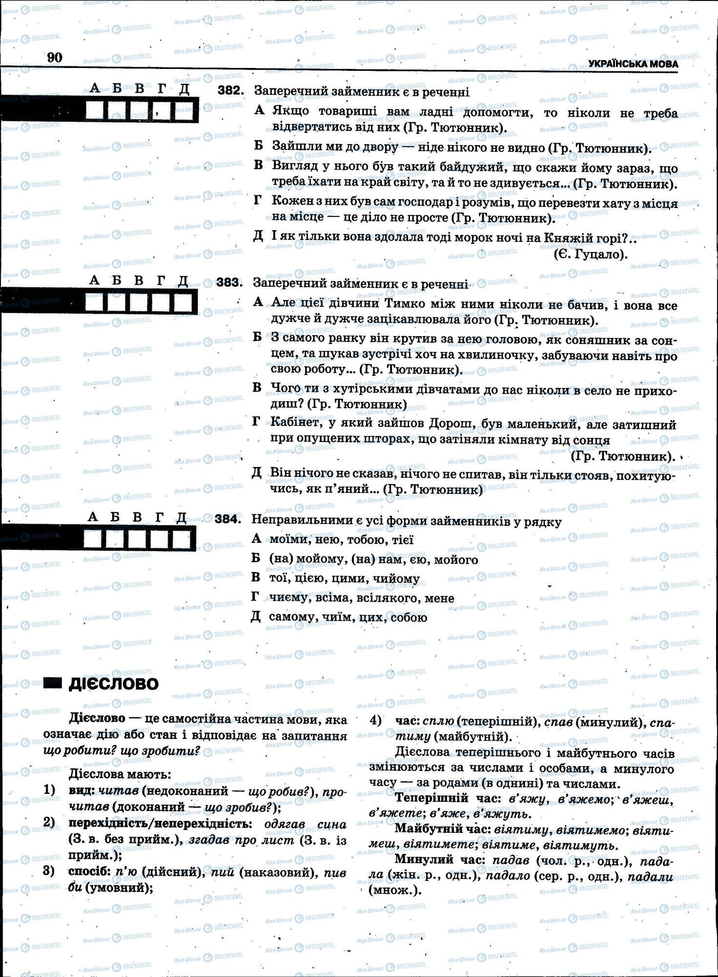 ЗНО Українська мова 11 клас сторінка 090