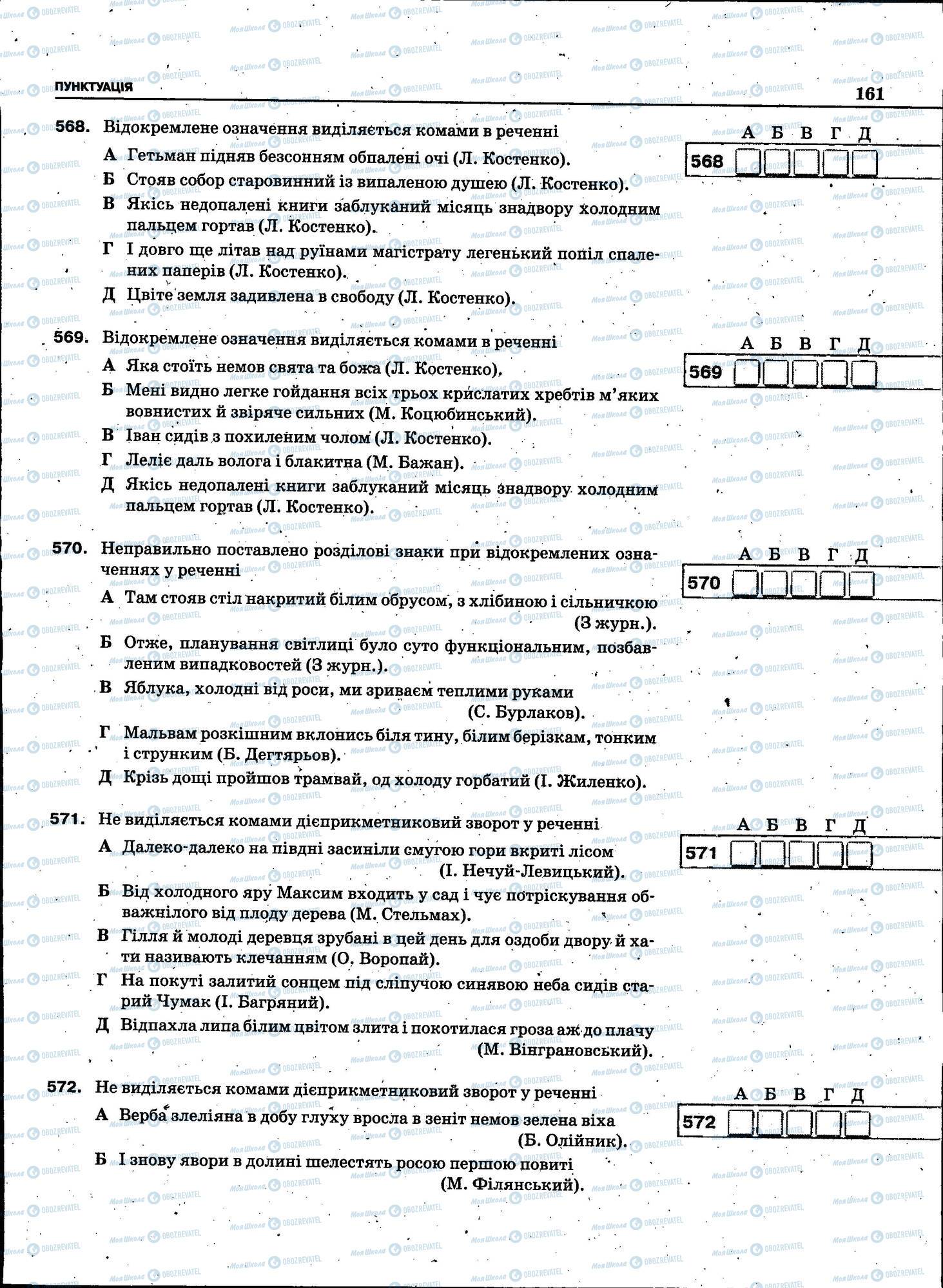 ЗНО Укр мова 11 класс страница 161