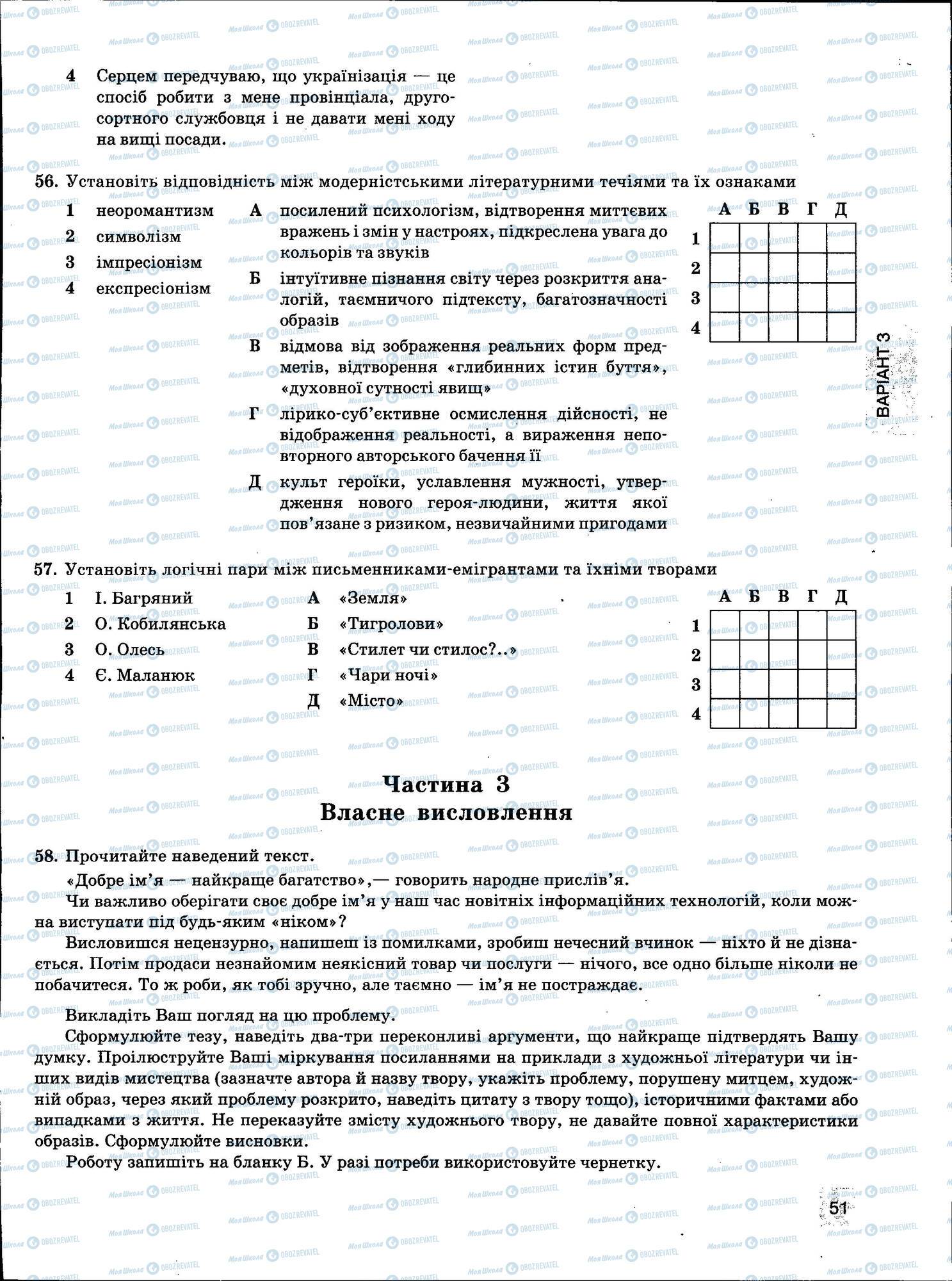 ЗНО Українська мова 11 клас сторінка 051