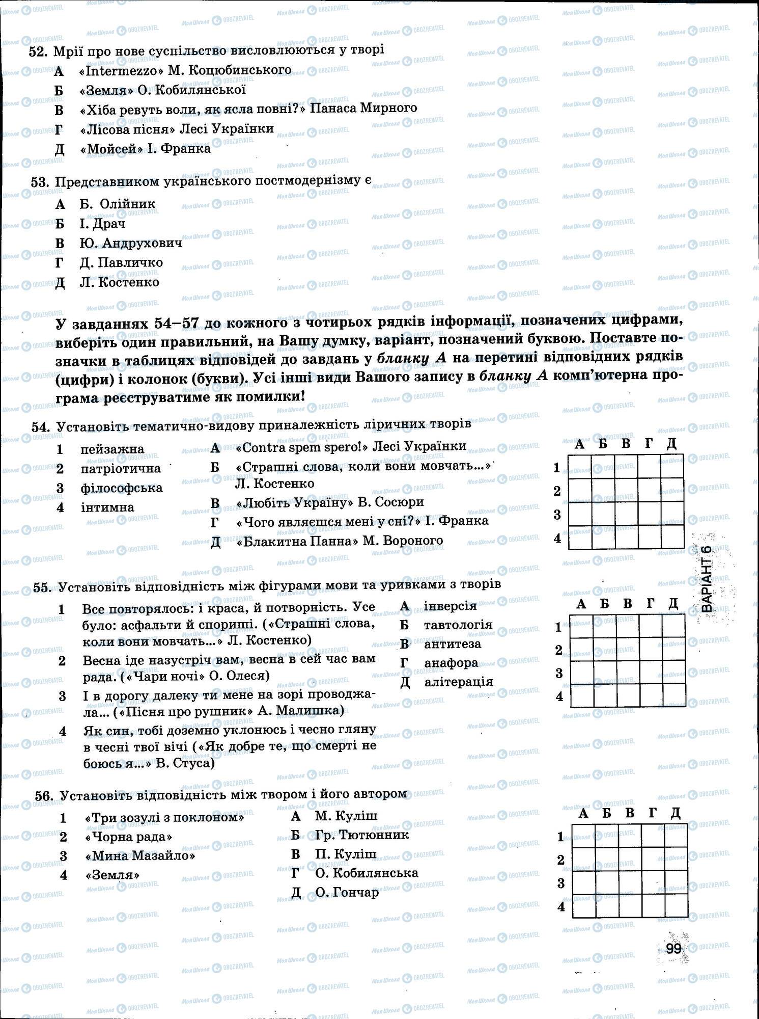 ЗНО Українська мова 11 клас сторінка 099