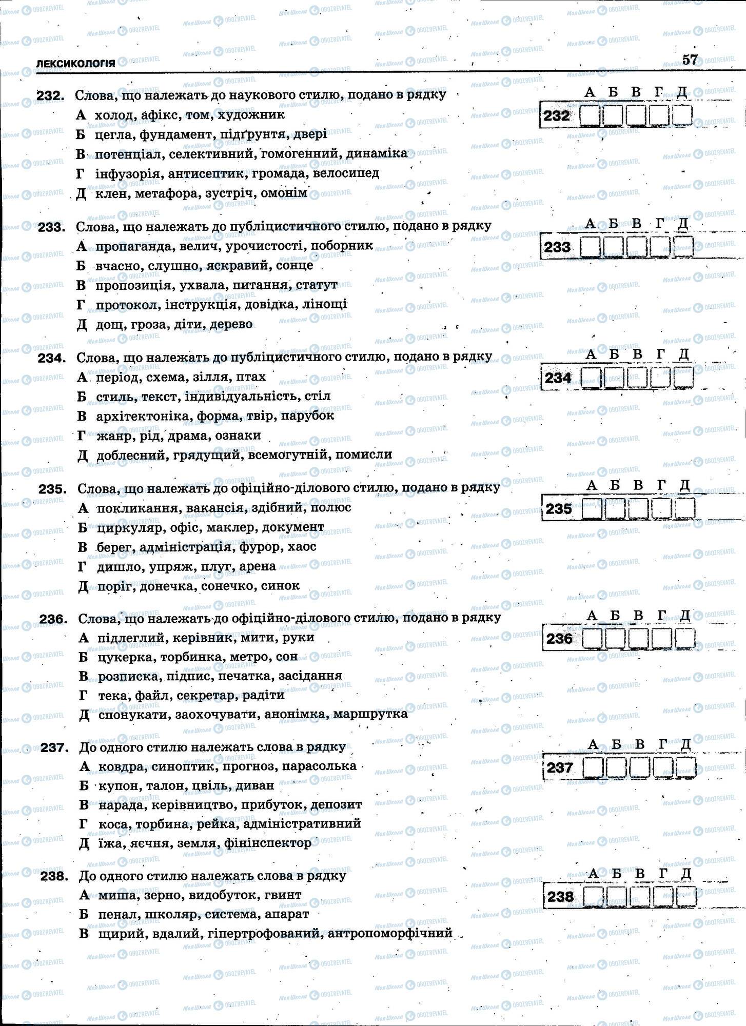 ЗНО Українська мова 11 клас сторінка 057