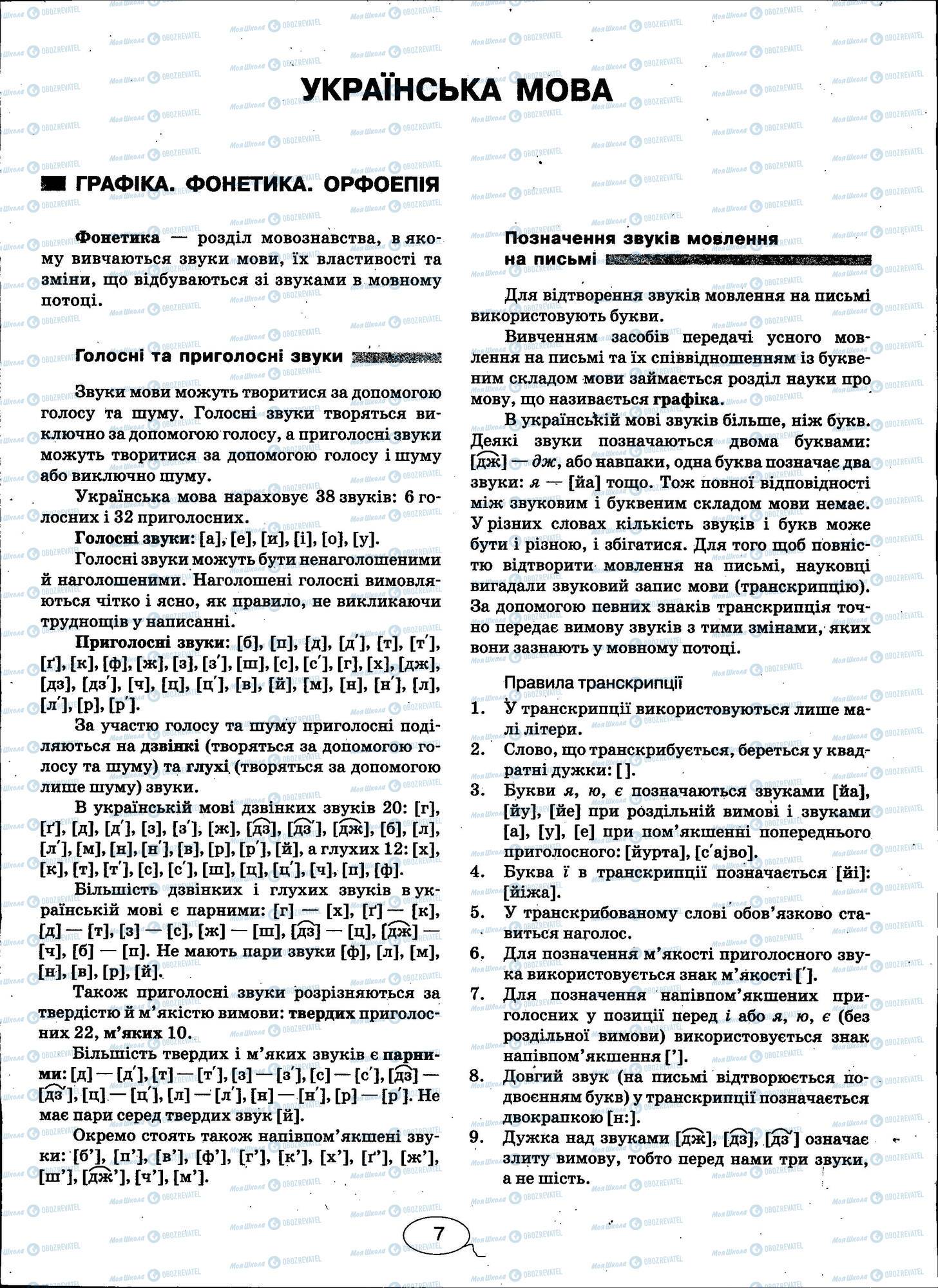 ЗНО Українська мова 11 клас сторінка 007