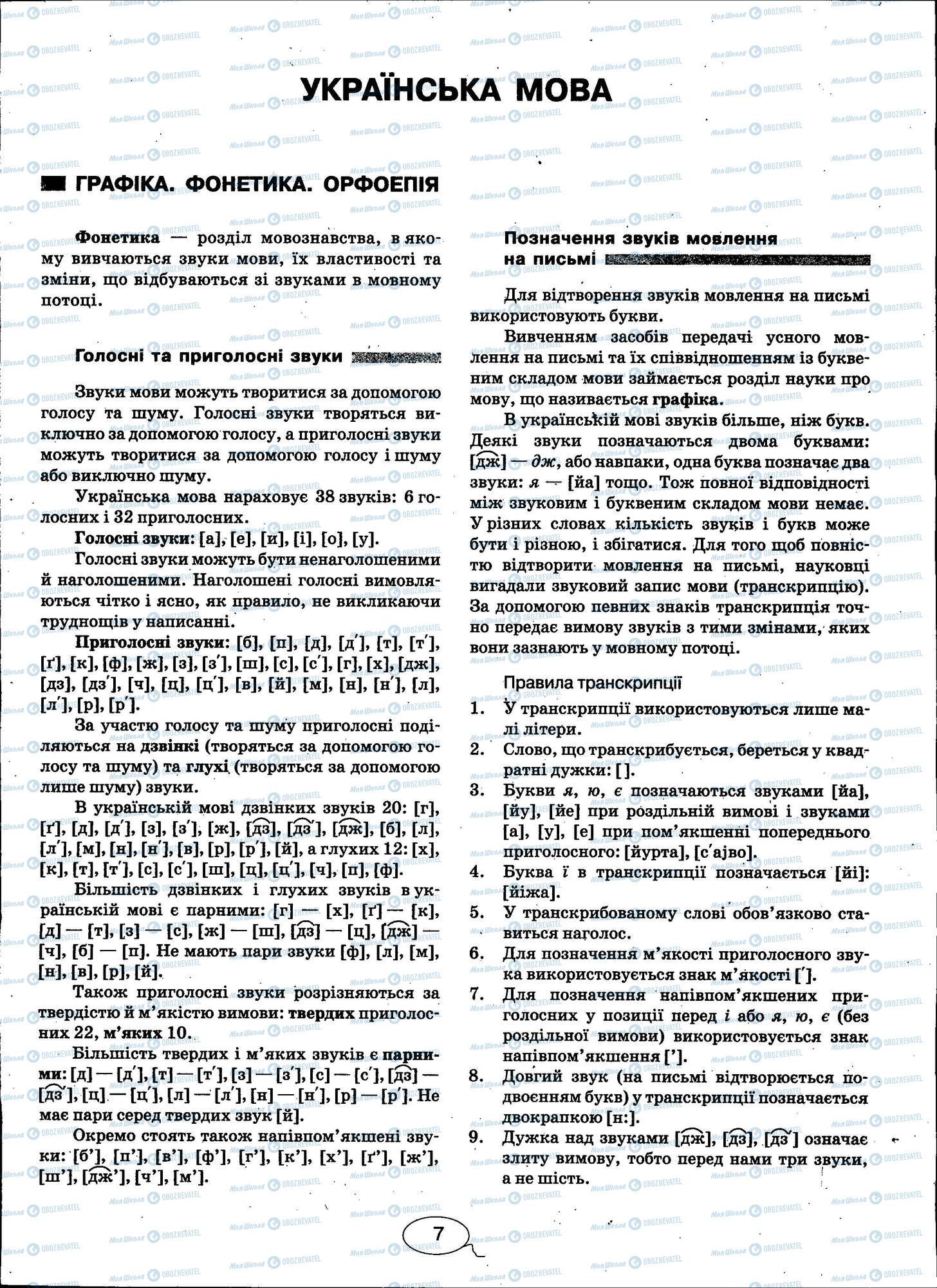 ЗНО Укр мова 11 класс страница 007