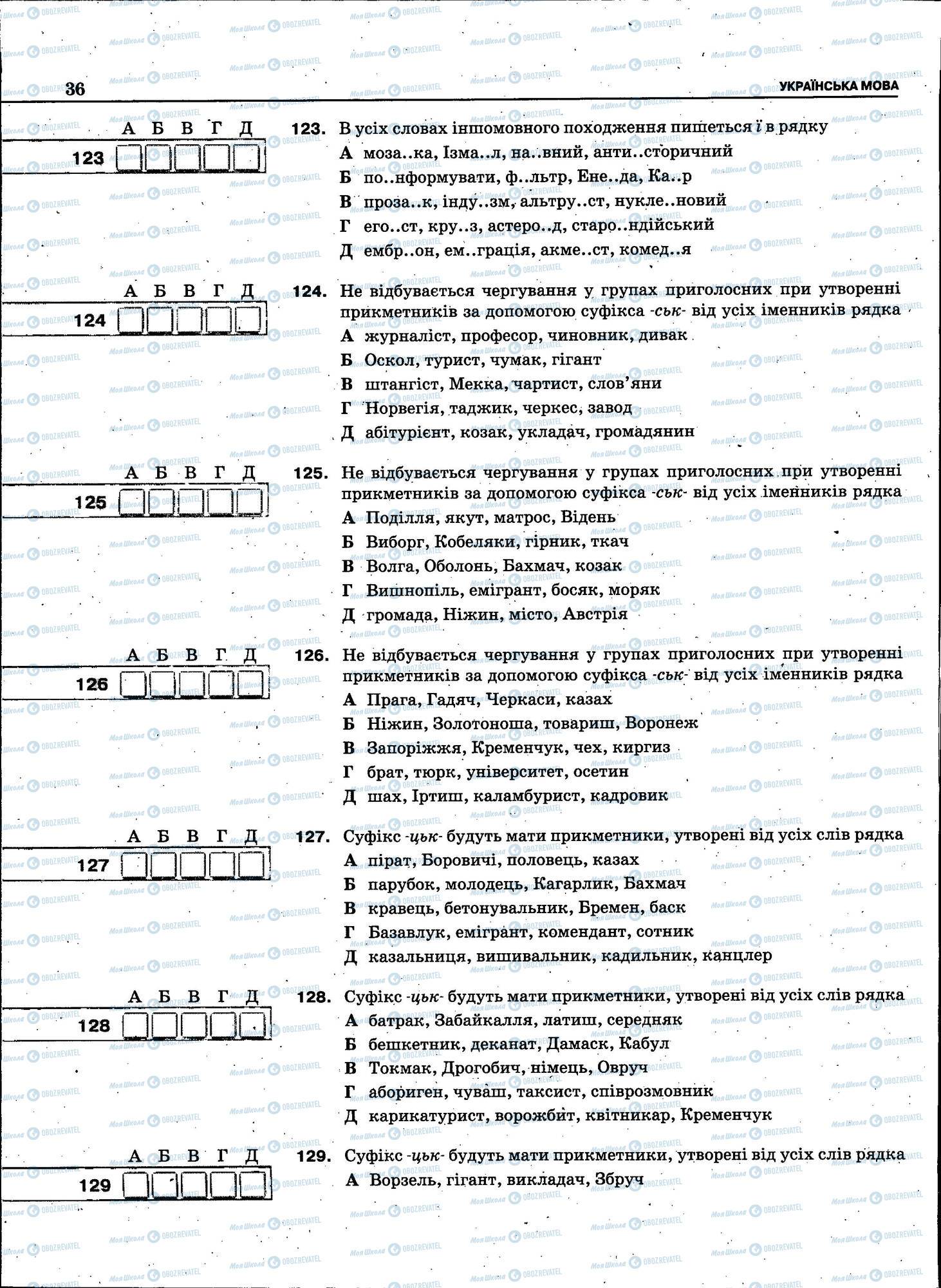 ЗНО Укр мова 11 класс страница 036