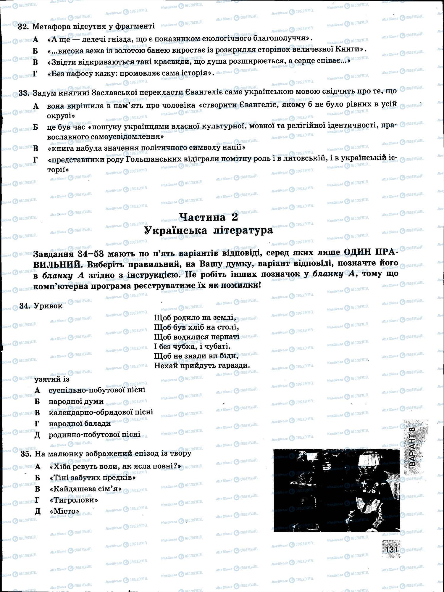 ЗНО Українська мова 11 клас сторінка 131