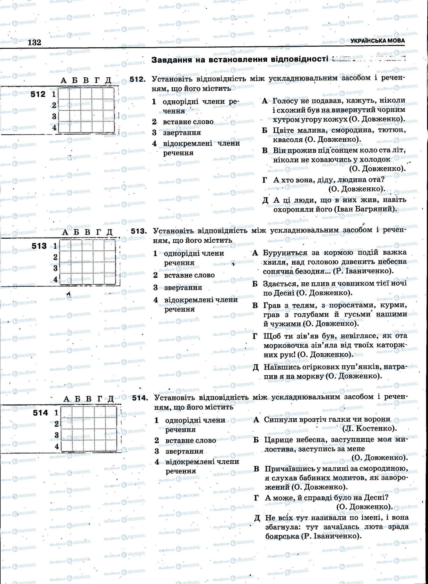 ЗНО Українська мова 11 клас сторінка 132