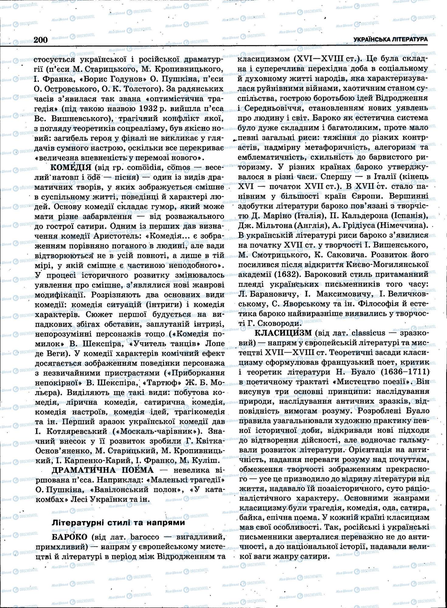ЗНО Укр мова 11 класс страница 200