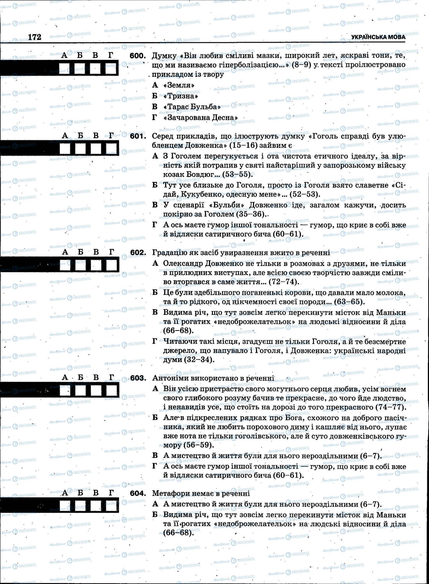 ЗНО Укр мова 11 класс страница 172