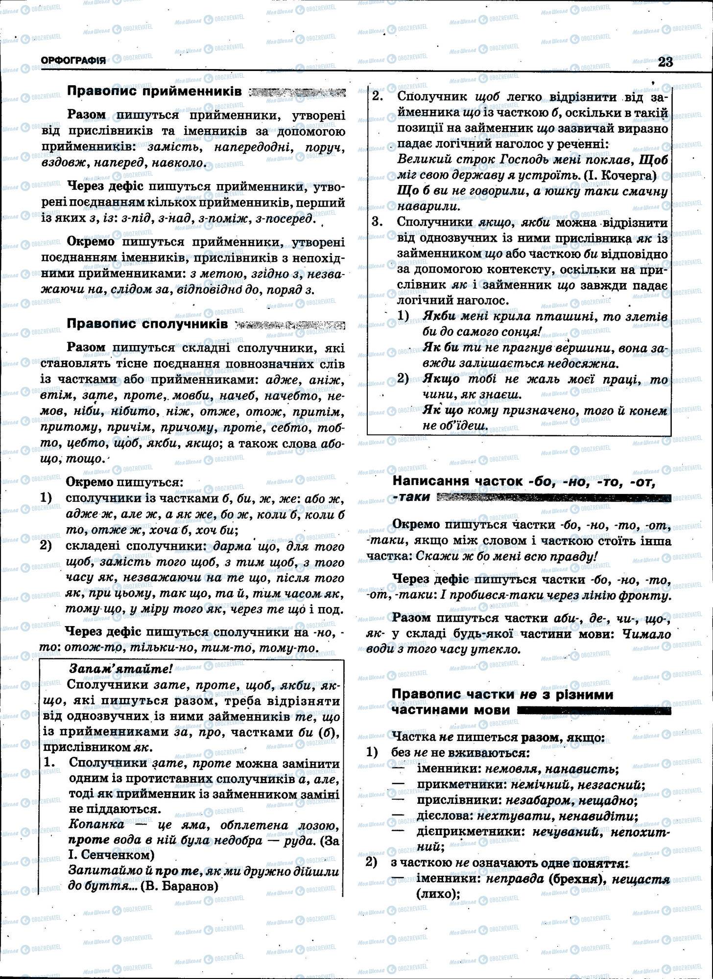 ЗНО Укр мова 11 класс страница 023