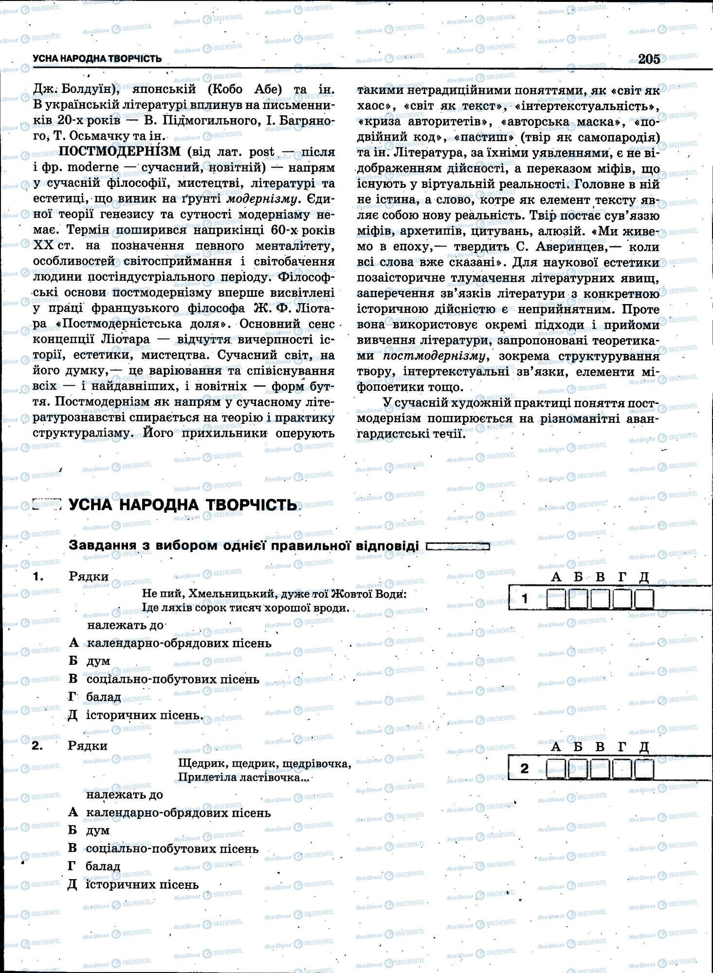 ЗНО Українська мова 11 клас сторінка 205