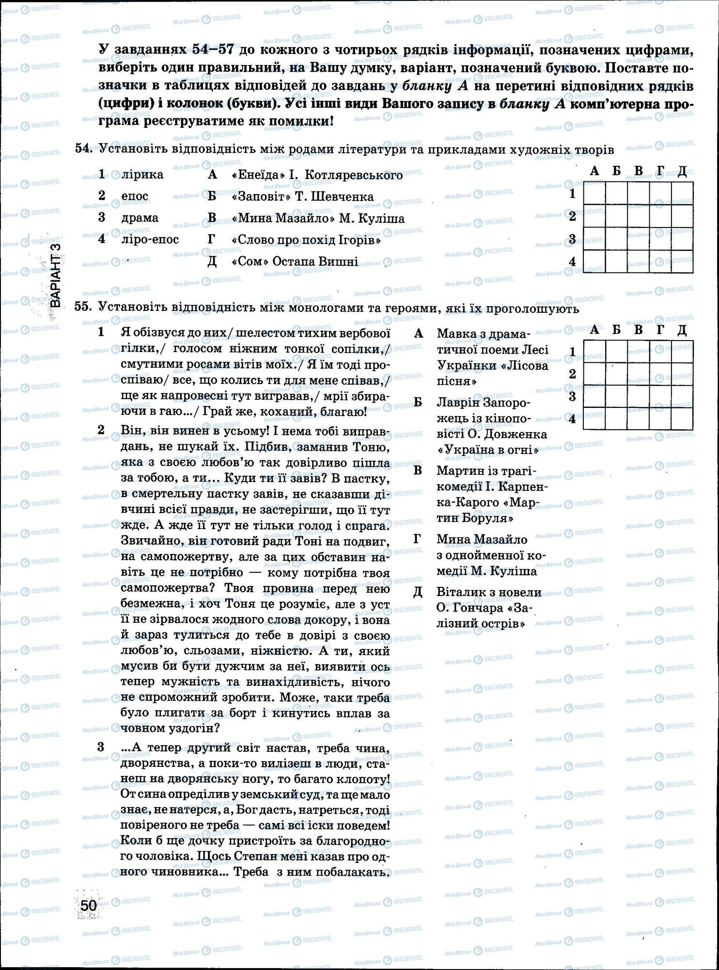 ЗНО Укр мова 11 класс страница 050