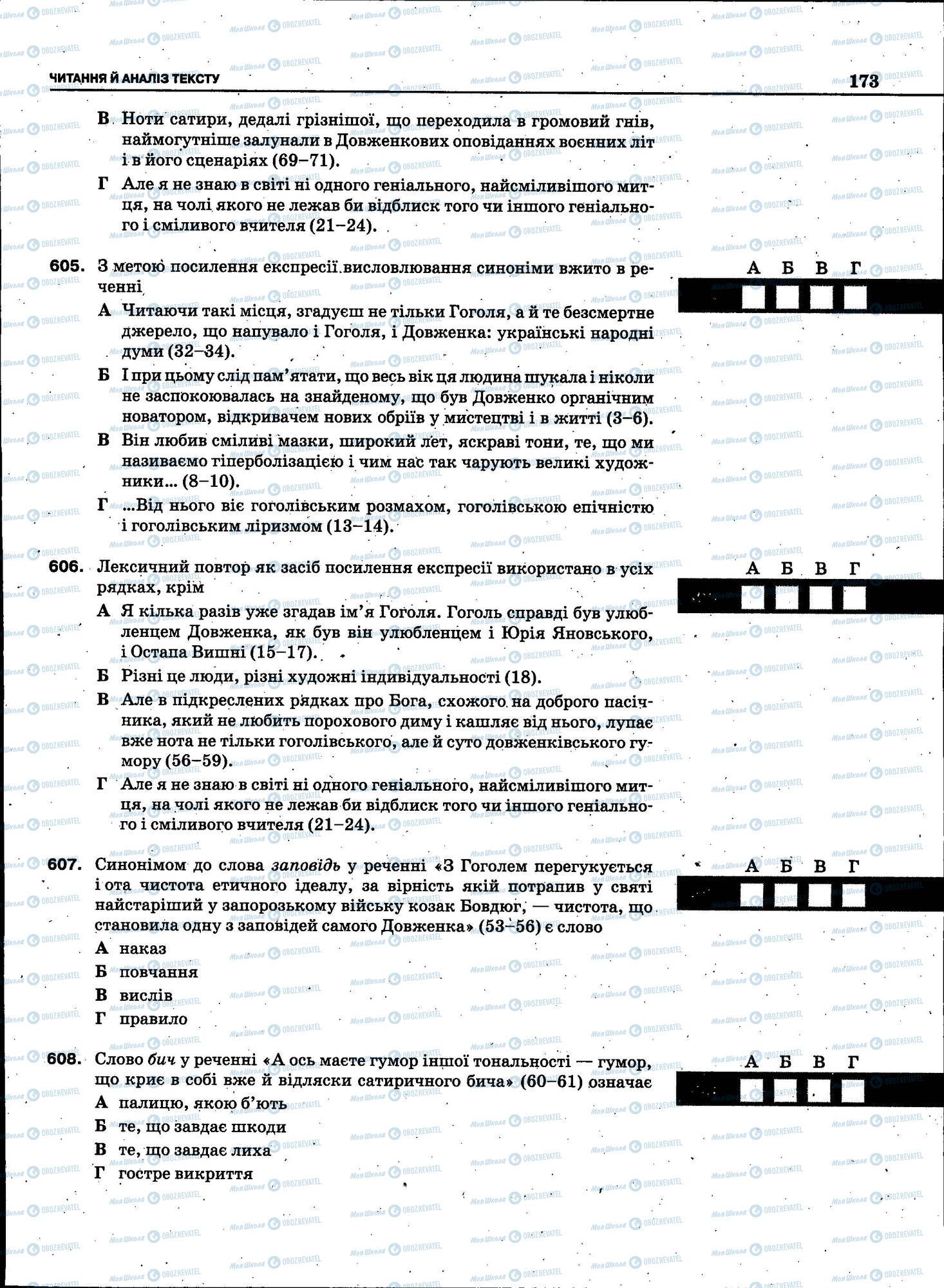 ЗНО Українська мова 11 клас сторінка 173