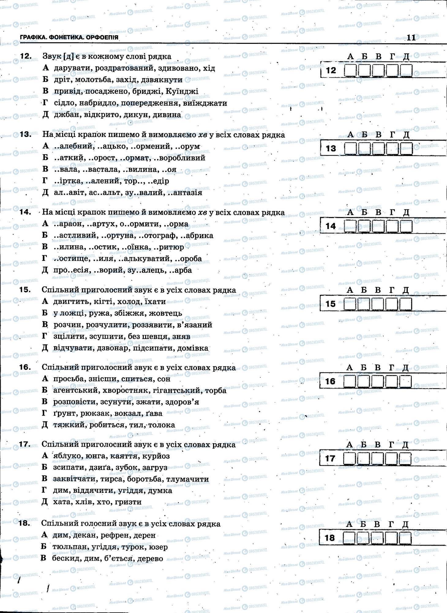 ЗНО Українська мова 11 клас сторінка 011