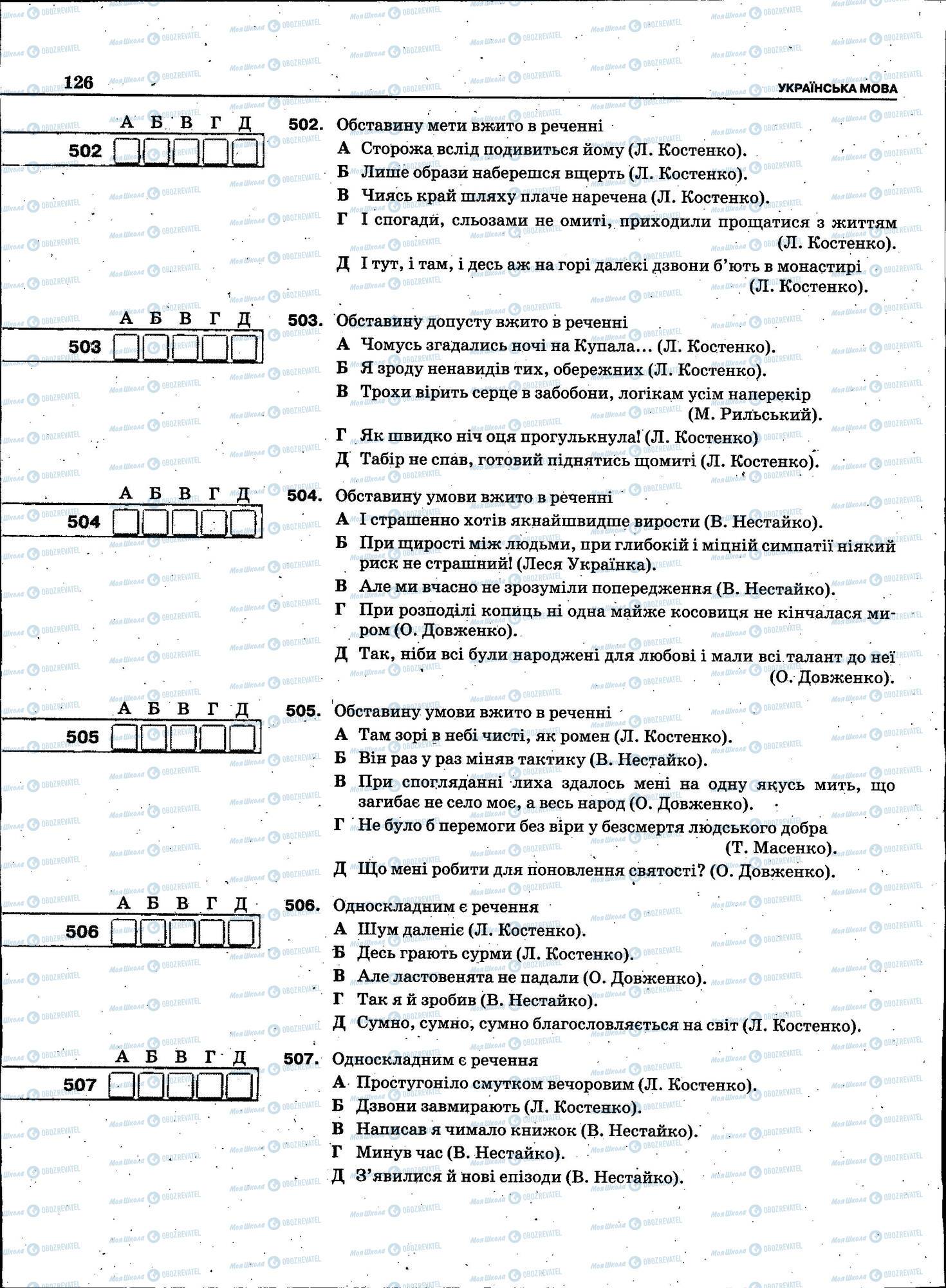 ЗНО Українська мова 11 клас сторінка 126