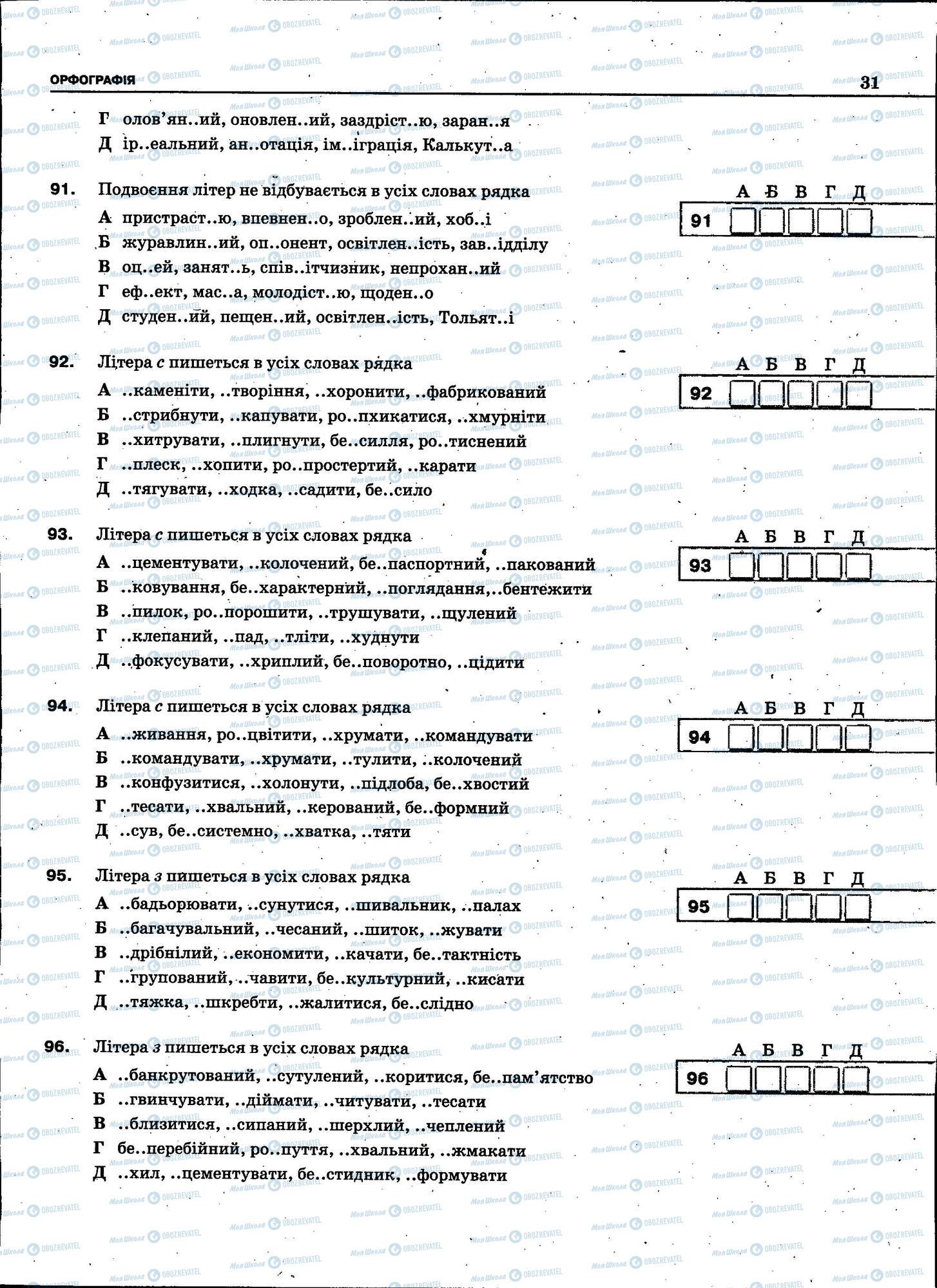 ЗНО Укр мова 11 класс страница 031