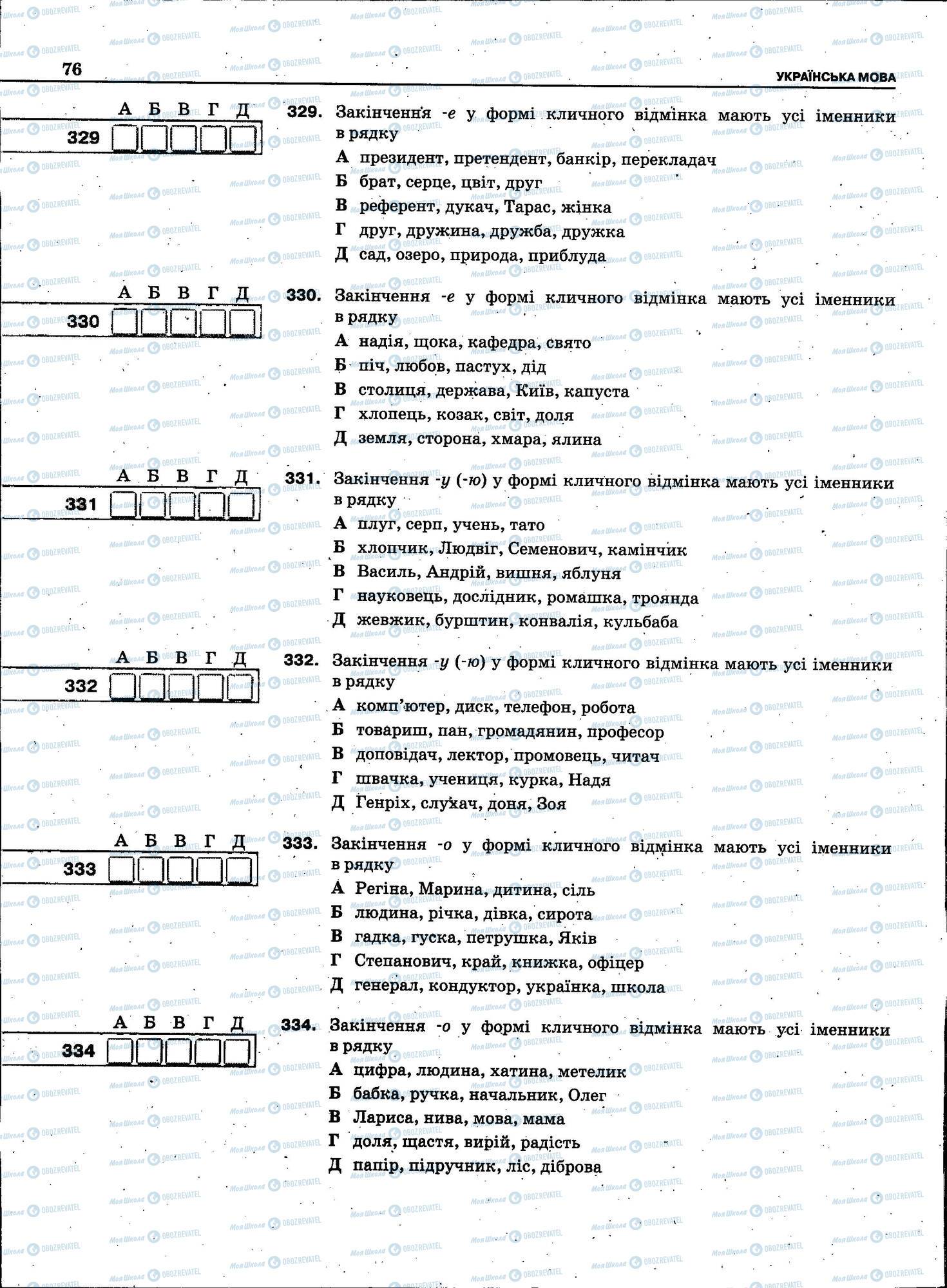 ЗНО Укр мова 11 класс страница 076