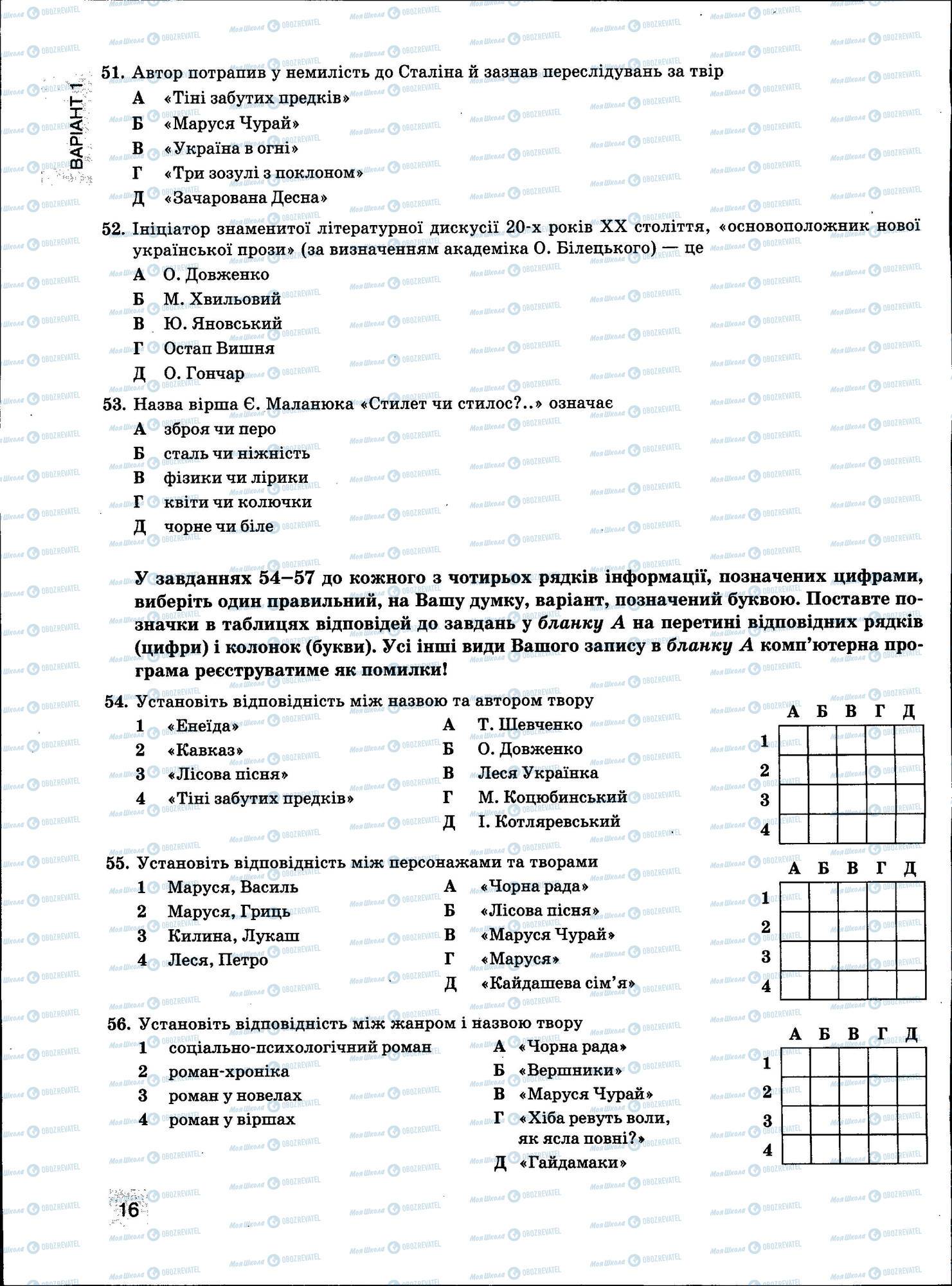 ЗНО Українська мова 11 клас сторінка 016