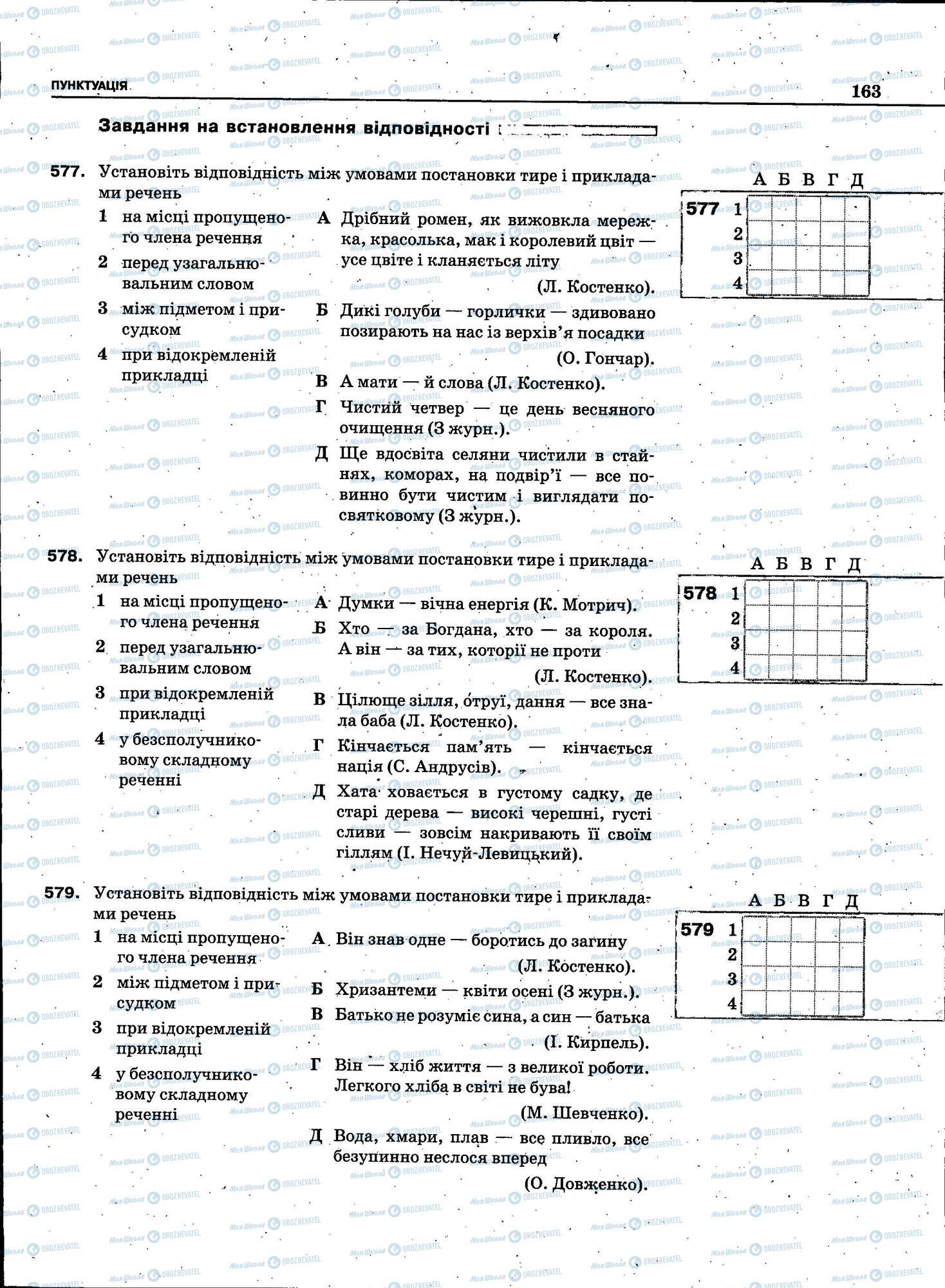 ЗНО Укр мова 11 класс страница 163