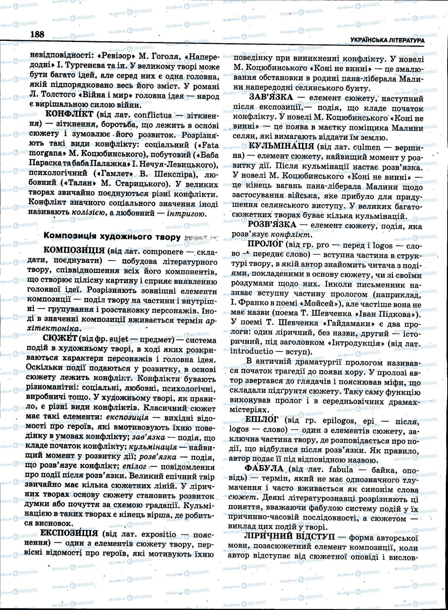 ЗНО Українська мова 11 клас сторінка 188