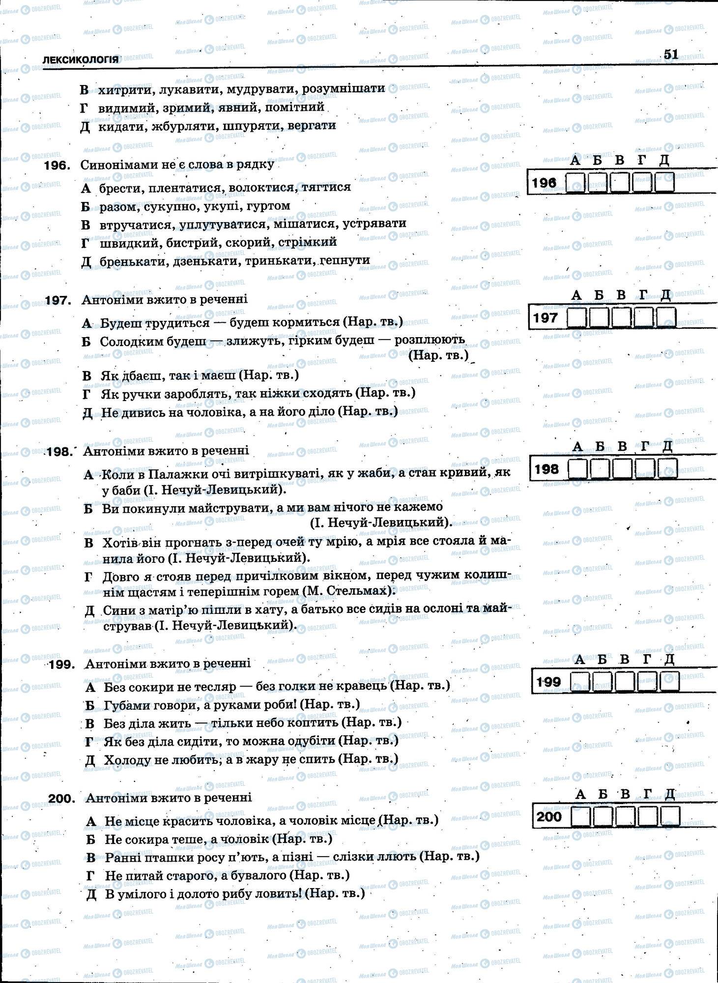 ЗНО Укр мова 11 класс страница 051