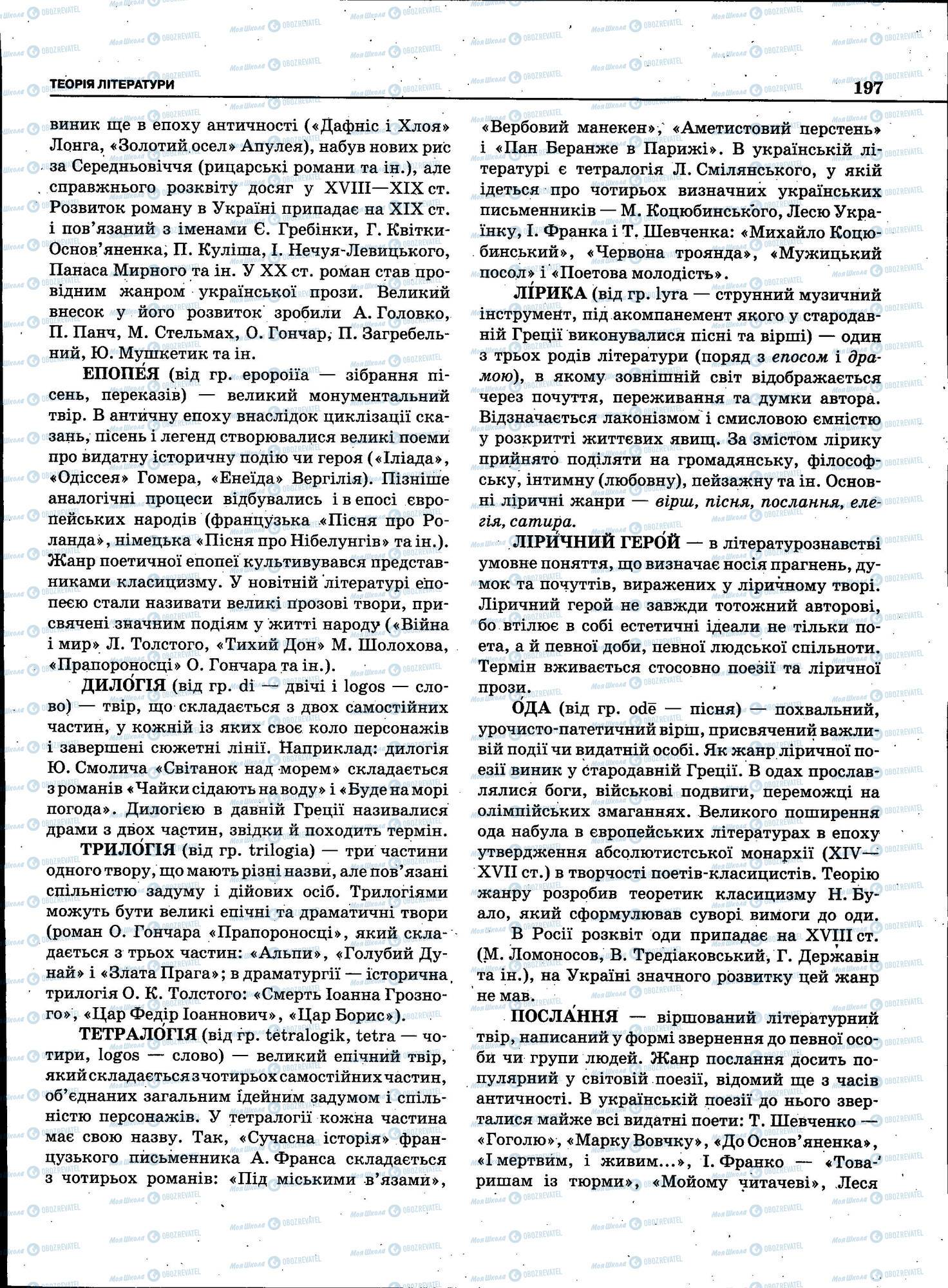 ЗНО Українська мова 11 клас сторінка 197