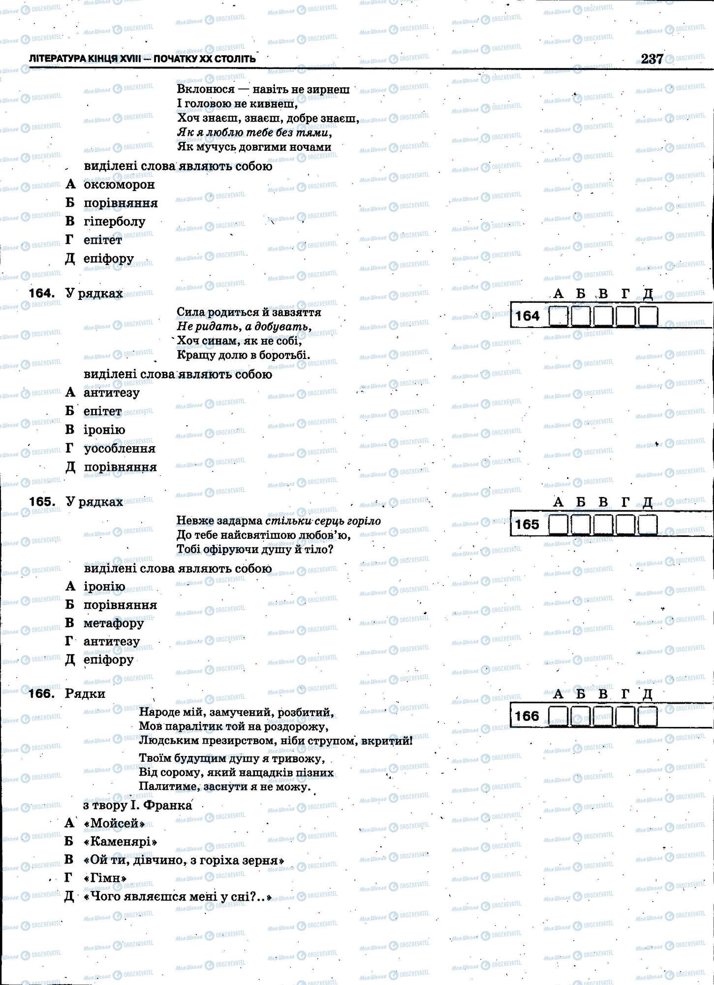 ЗНО Українська мова 11 клас сторінка 237