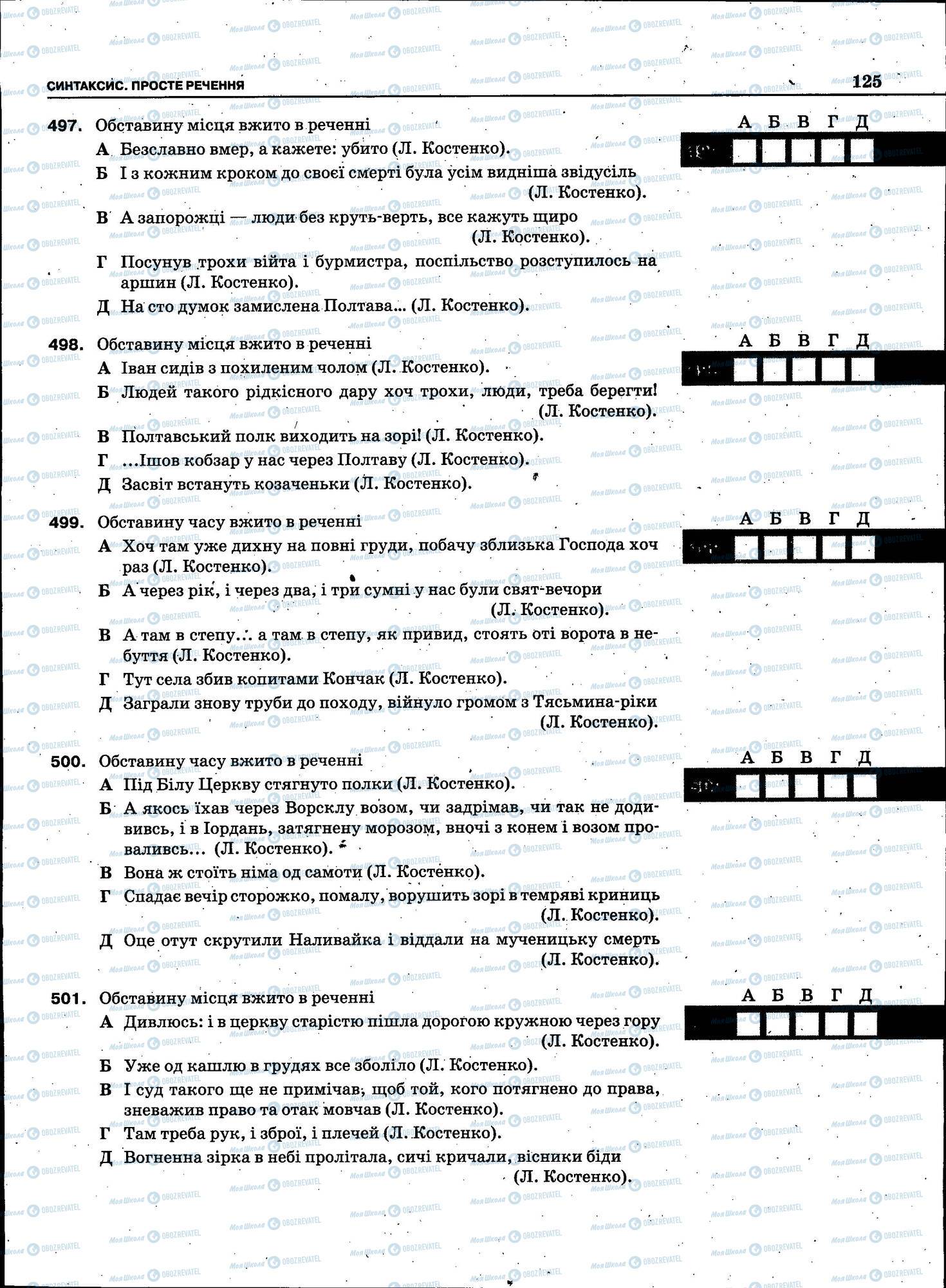 ЗНО Укр мова 11 класс страница 125