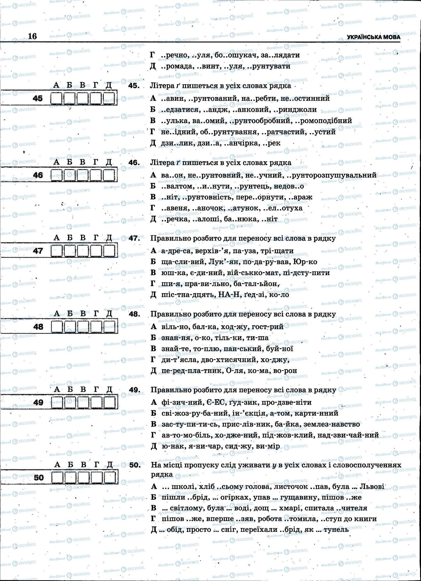 ЗНО Укр мова 11 класс страница 016