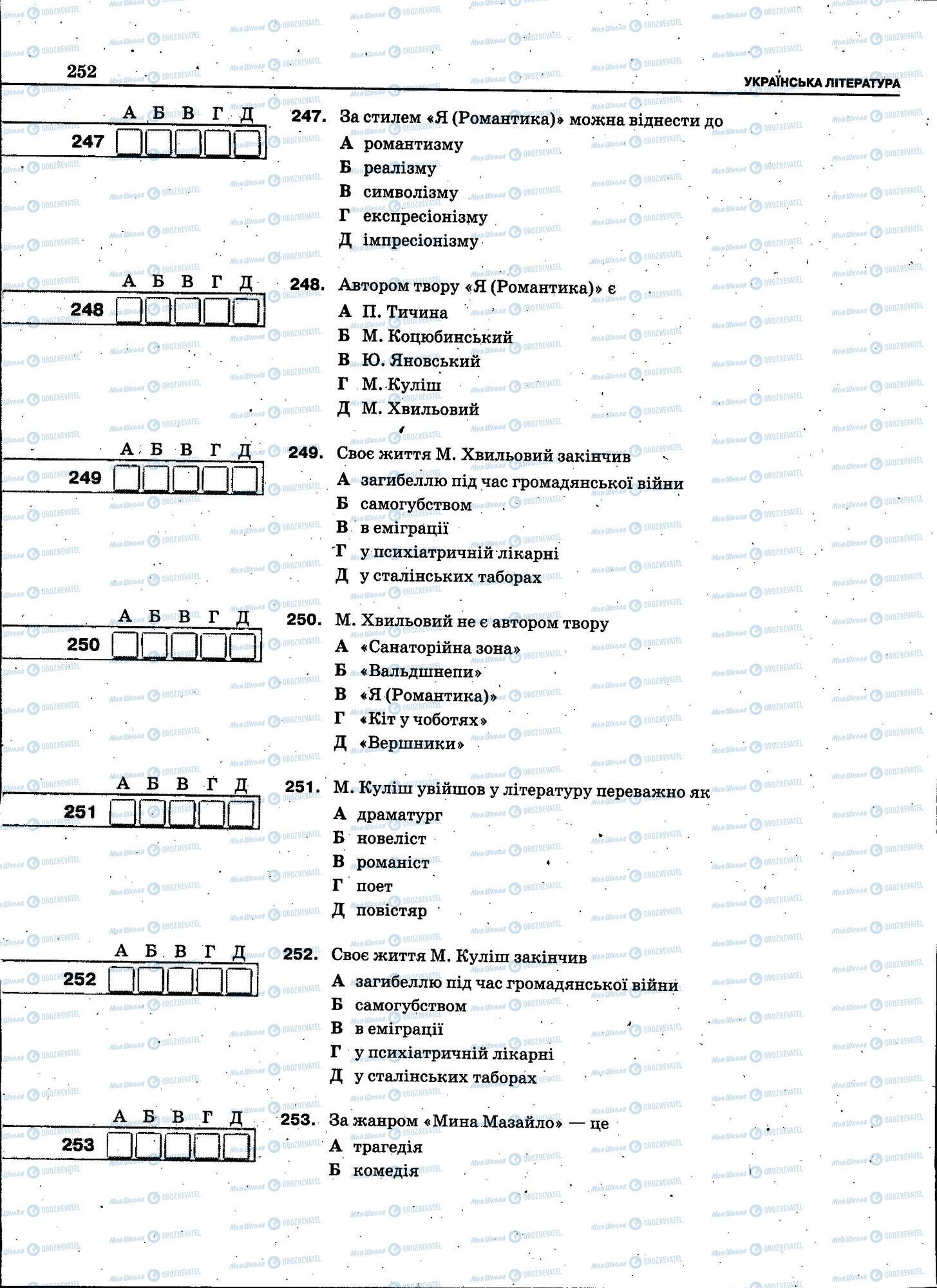 ЗНО Українська мова 11 клас сторінка 252