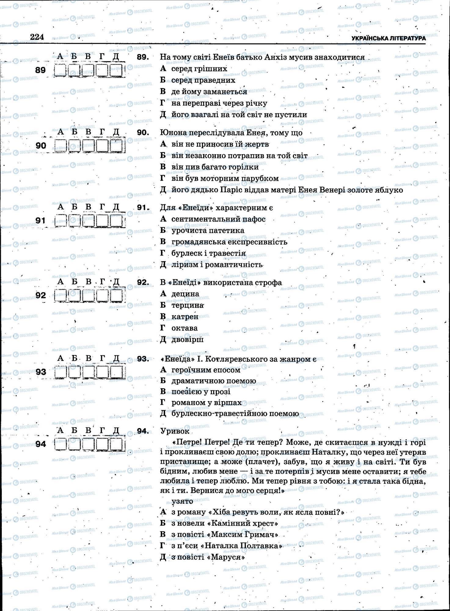 ЗНО Українська мова 11 клас сторінка 224