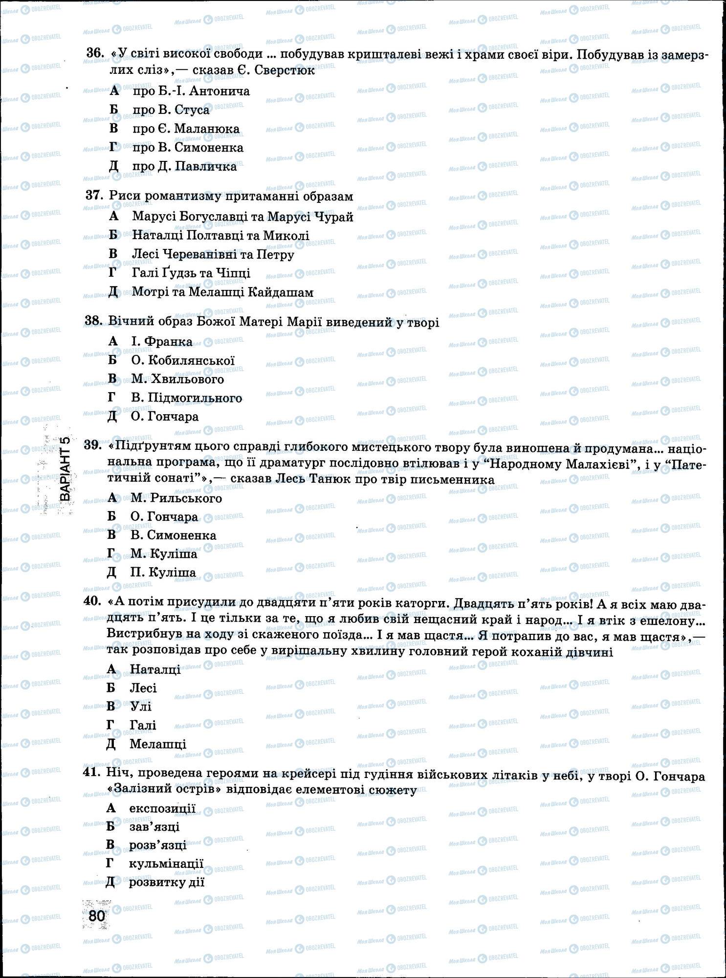 ЗНО Українська мова 11 клас сторінка 080