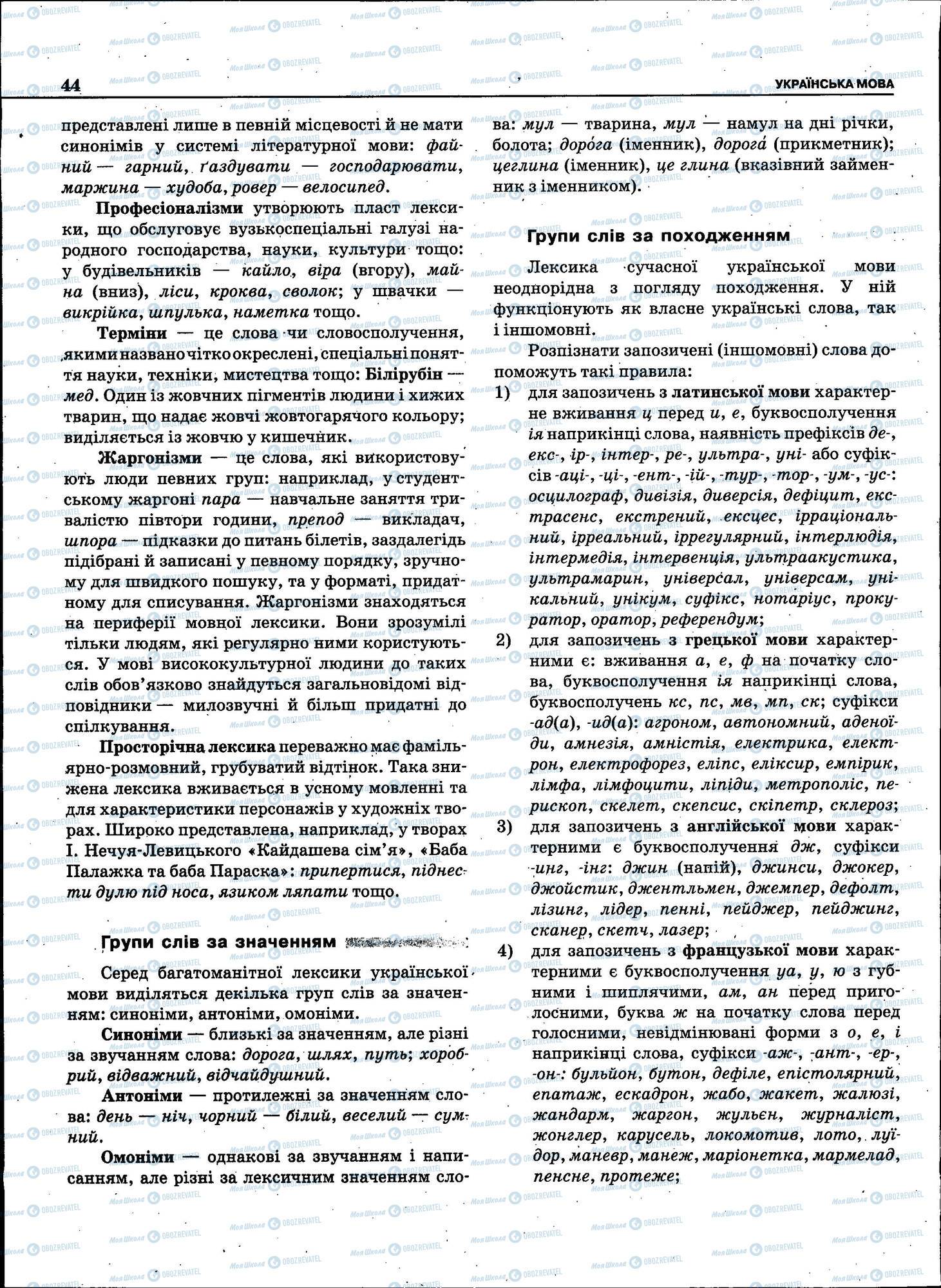 ЗНО Укр мова 11 класс страница 044